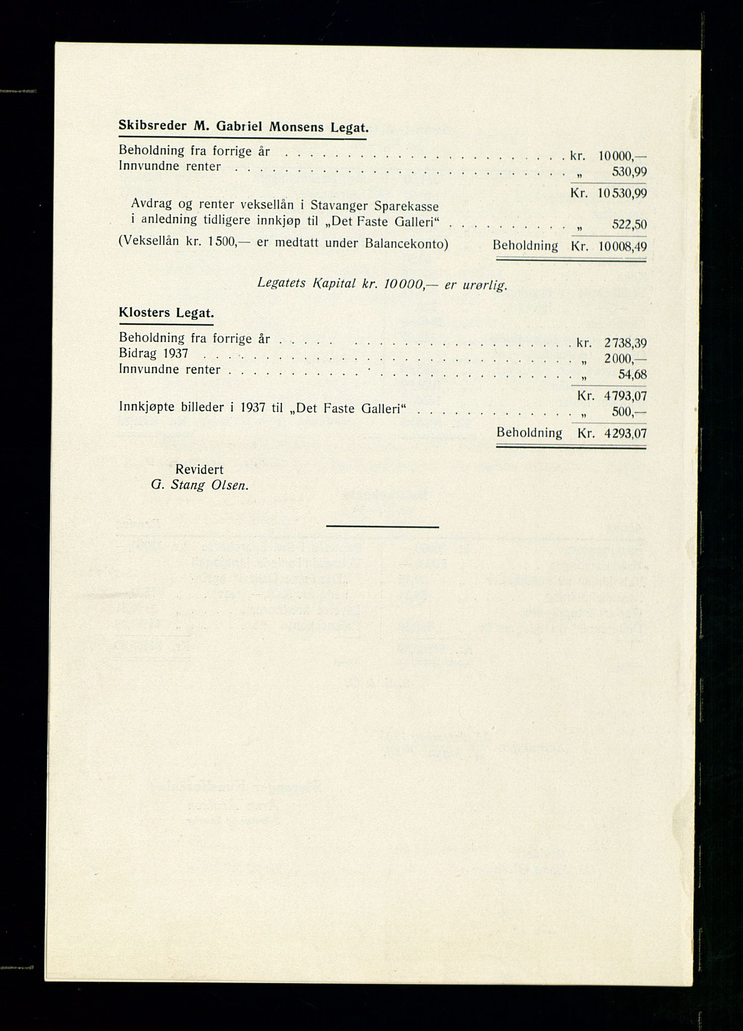 Pa 0481 - Stavanger Kunstforening, SAST/A-100677/A/L0005: Beretninger og styremøtepapirer, 1890-1990