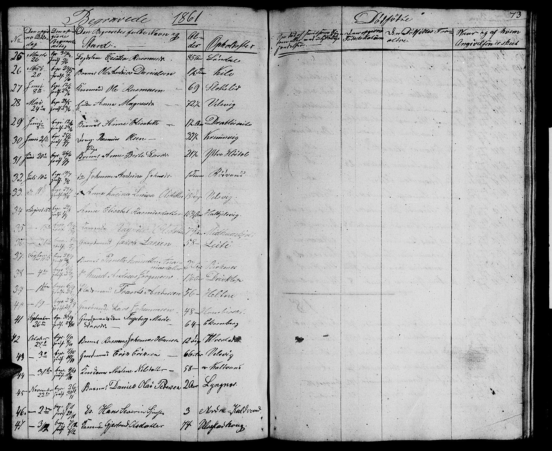 Ministerialprotokoller, klokkerbøker og fødselsregistre - Møre og Romsdal, AV/SAT-A-1454/511/L0156: Parish register (copy) no. 511C02, 1855-1863, p. 73