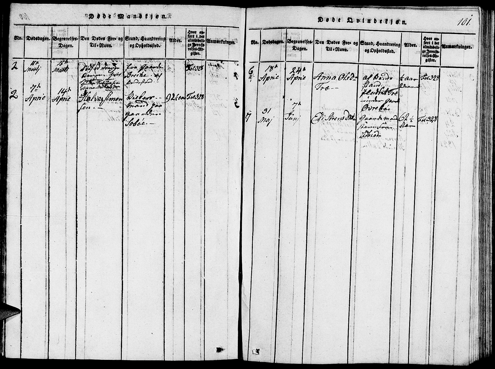 Fjelberg sokneprestembete, SAB/A-75201/H/Hab: Parish register (copy) no. A 1, 1816-1823, p. 101
