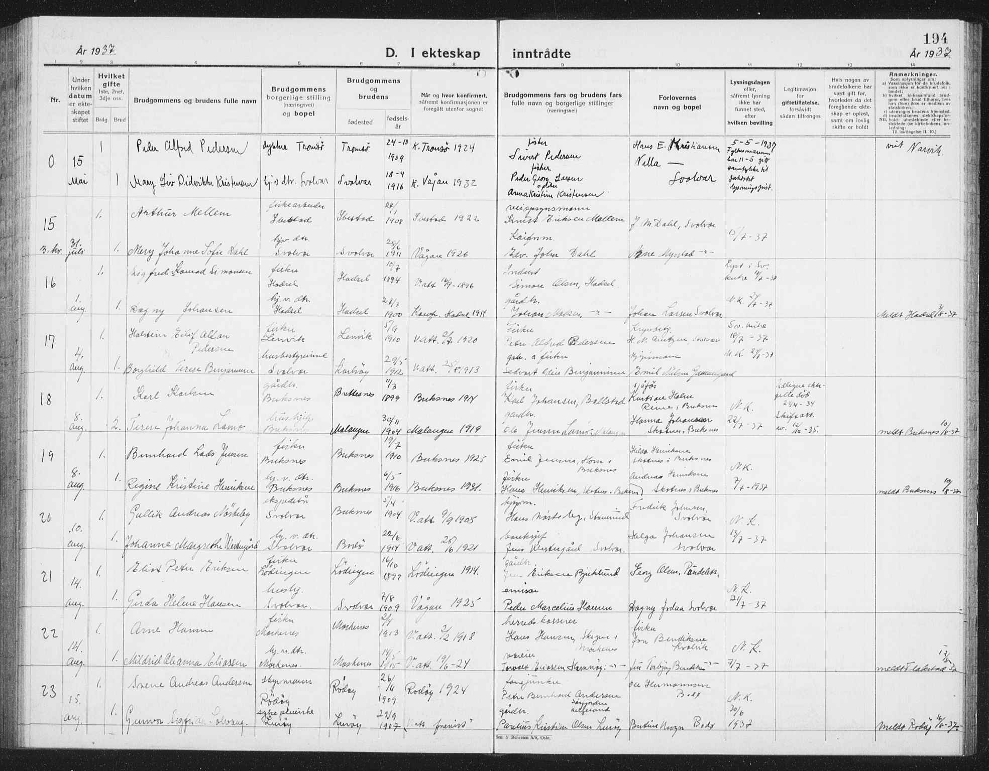 Ministerialprotokoller, klokkerbøker og fødselsregistre - Nordland, SAT/A-1459/877/L1117: Parish register (copy) no. 877C01, 1923-1942, p. 194