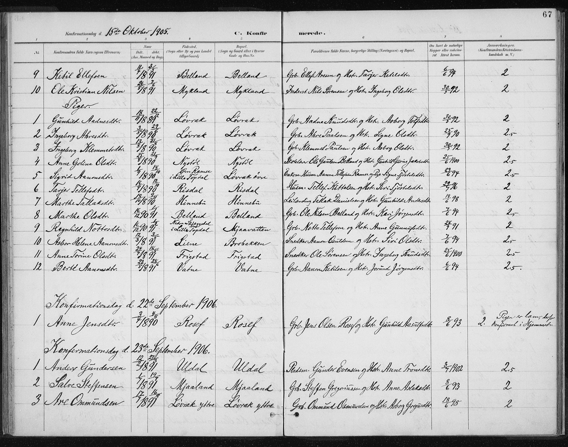 Herefoss sokneprestkontor, SAK/1111-0019/F/Fa/Fac/L0002: Parish register (official) no. A 2, 1887-1915, p. 67