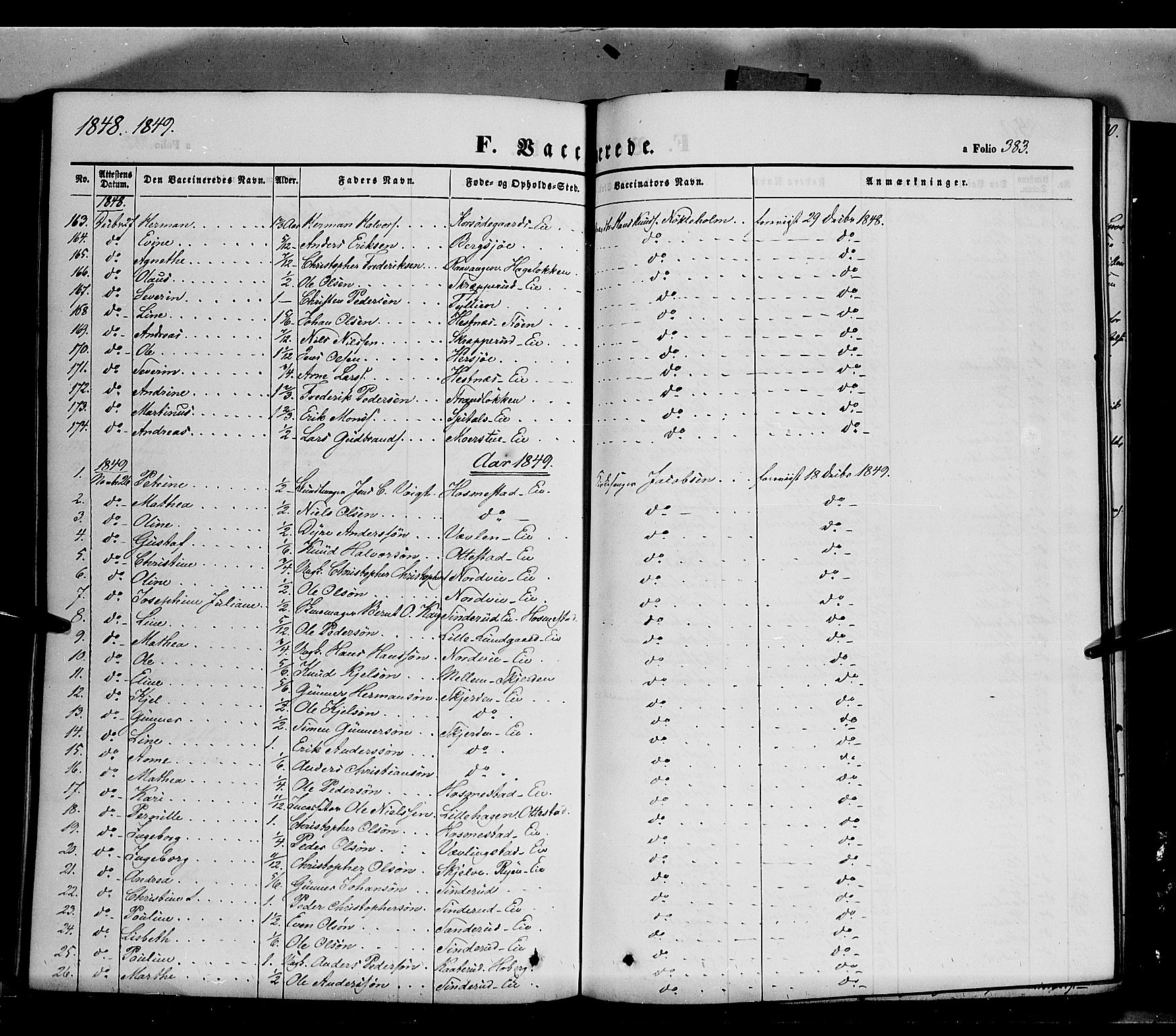 Stange prestekontor, SAH/PREST-002/K/L0011: Parish register (official) no. 11, 1846-1852, p. 383