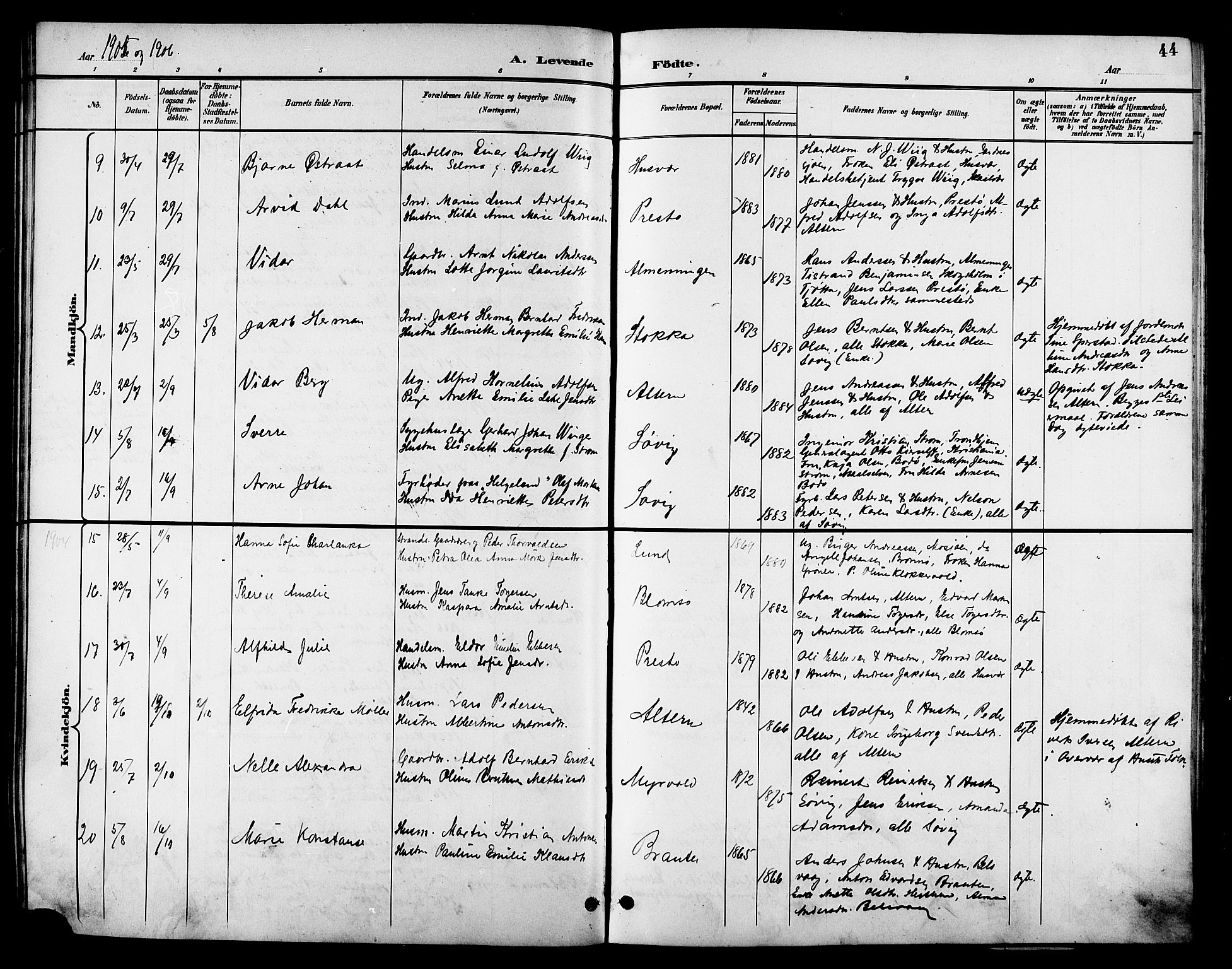 Ministerialprotokoller, klokkerbøker og fødselsregistre - Nordland, AV/SAT-A-1459/830/L0463: Parish register (copy) no. 830C05, 1895-1906, p. 44