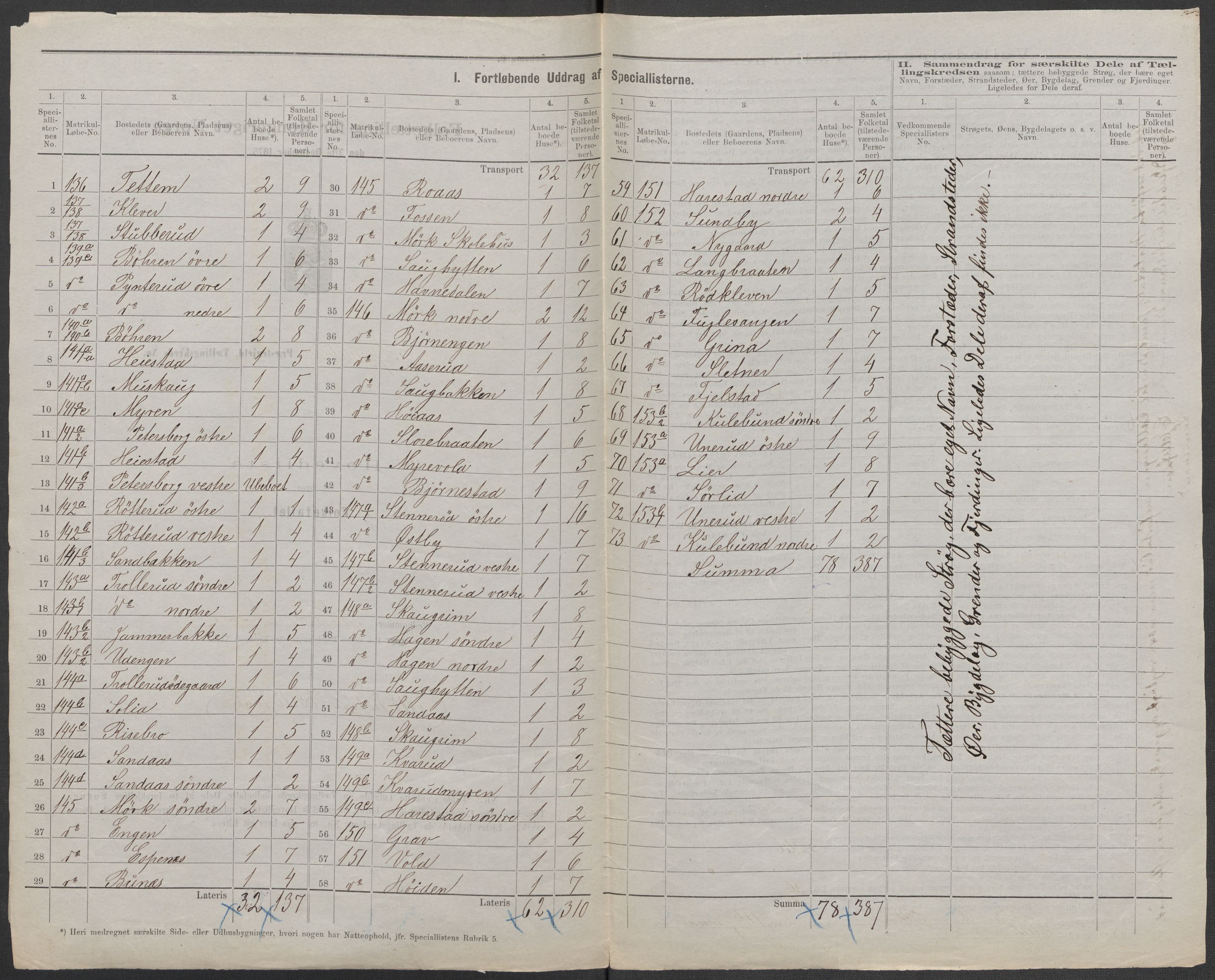 RA, 1875 census for 0123P Spydeberg, 1875, p. 11