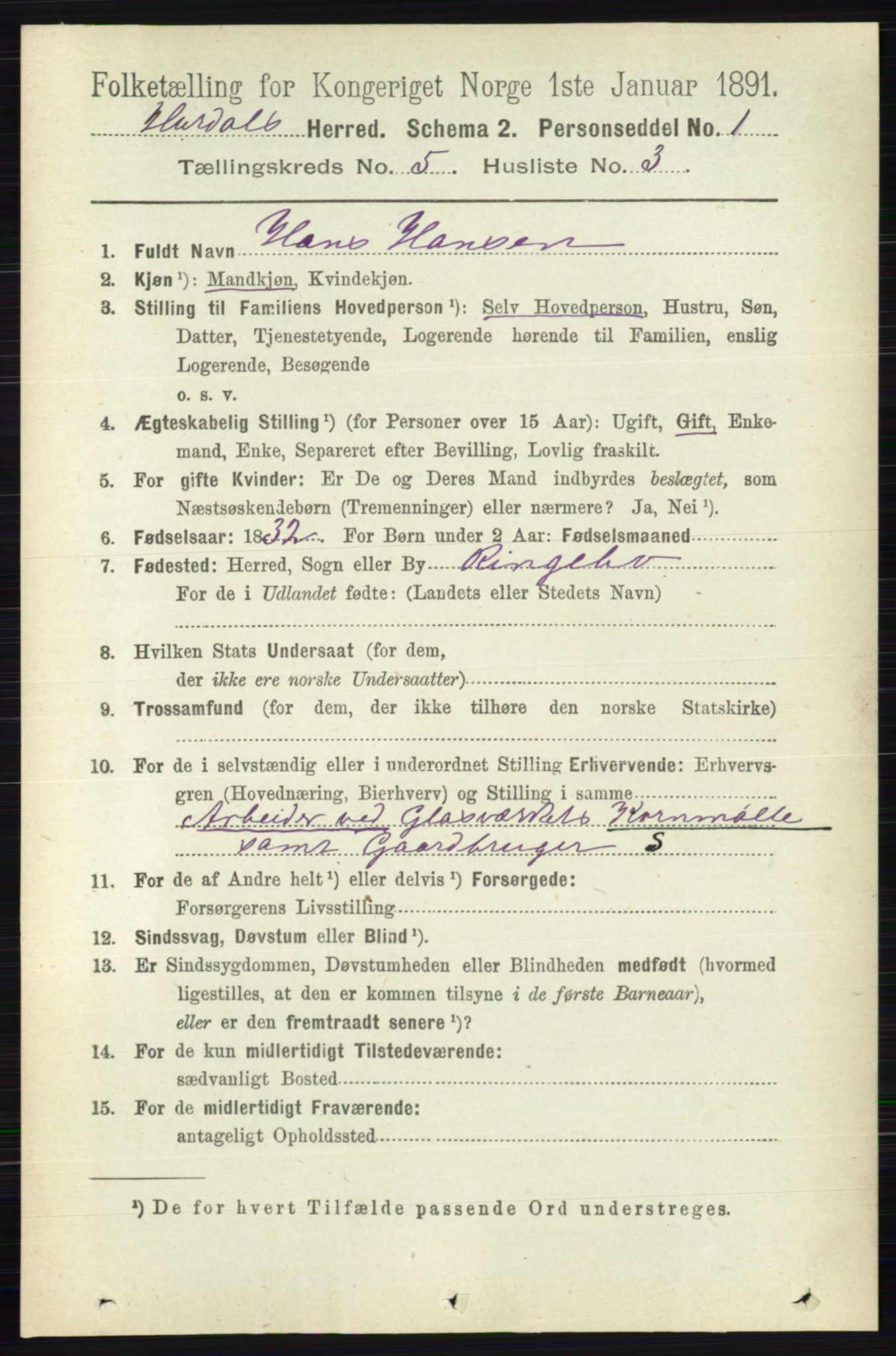 RA, 1891 census for 0239 Hurdal, 1891, p. 2028