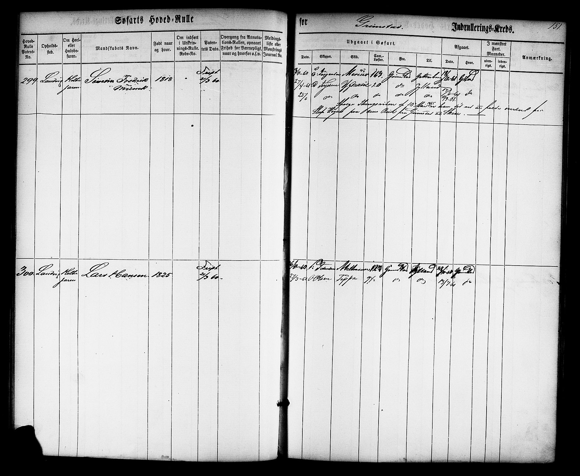 Grimstad mønstringskrets, SAK/2031-0013/F/Fb/L0008: Hovedrulle nr 1-766, V-21, 1860-1869, p. 155