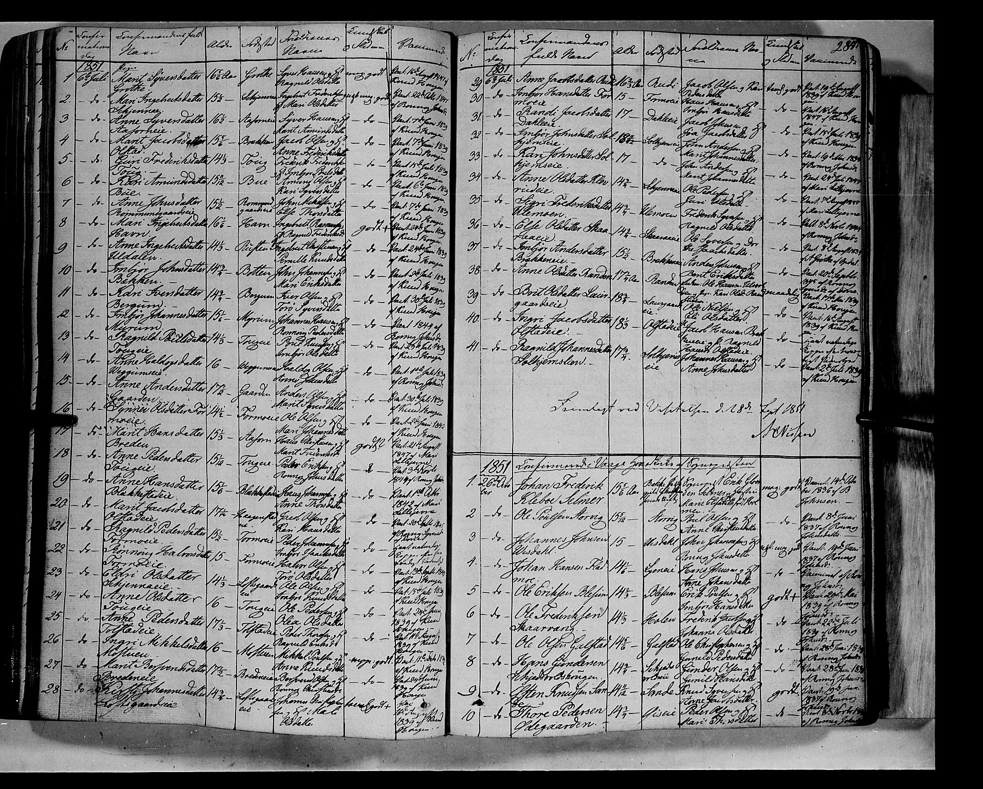 Vågå prestekontor, SAH/PREST-076/H/Ha/Haa/L0005: Parish register (official) no. 5 /1, 1842-1856, p. 284