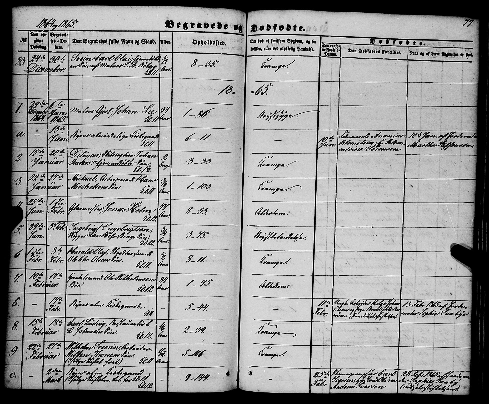 Nykirken Sokneprestembete, SAB/A-77101/H/Haa/L0042: Parish register (official) no. E 2, 1850-1868, p. 77