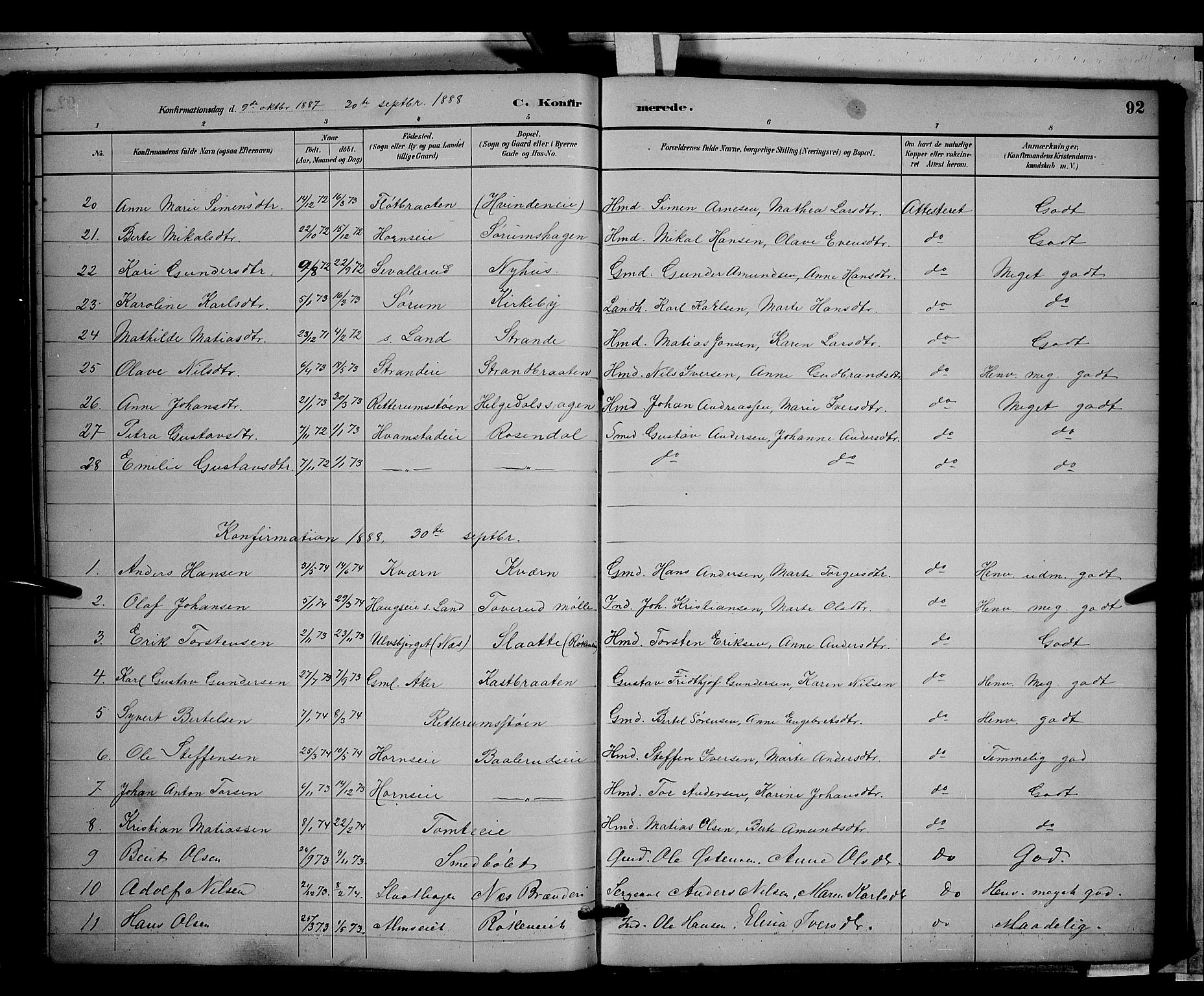Gran prestekontor, SAH/PREST-112/H/Ha/Hab/L0003: Parish register (copy) no. 3, 1882-1890, p. 92