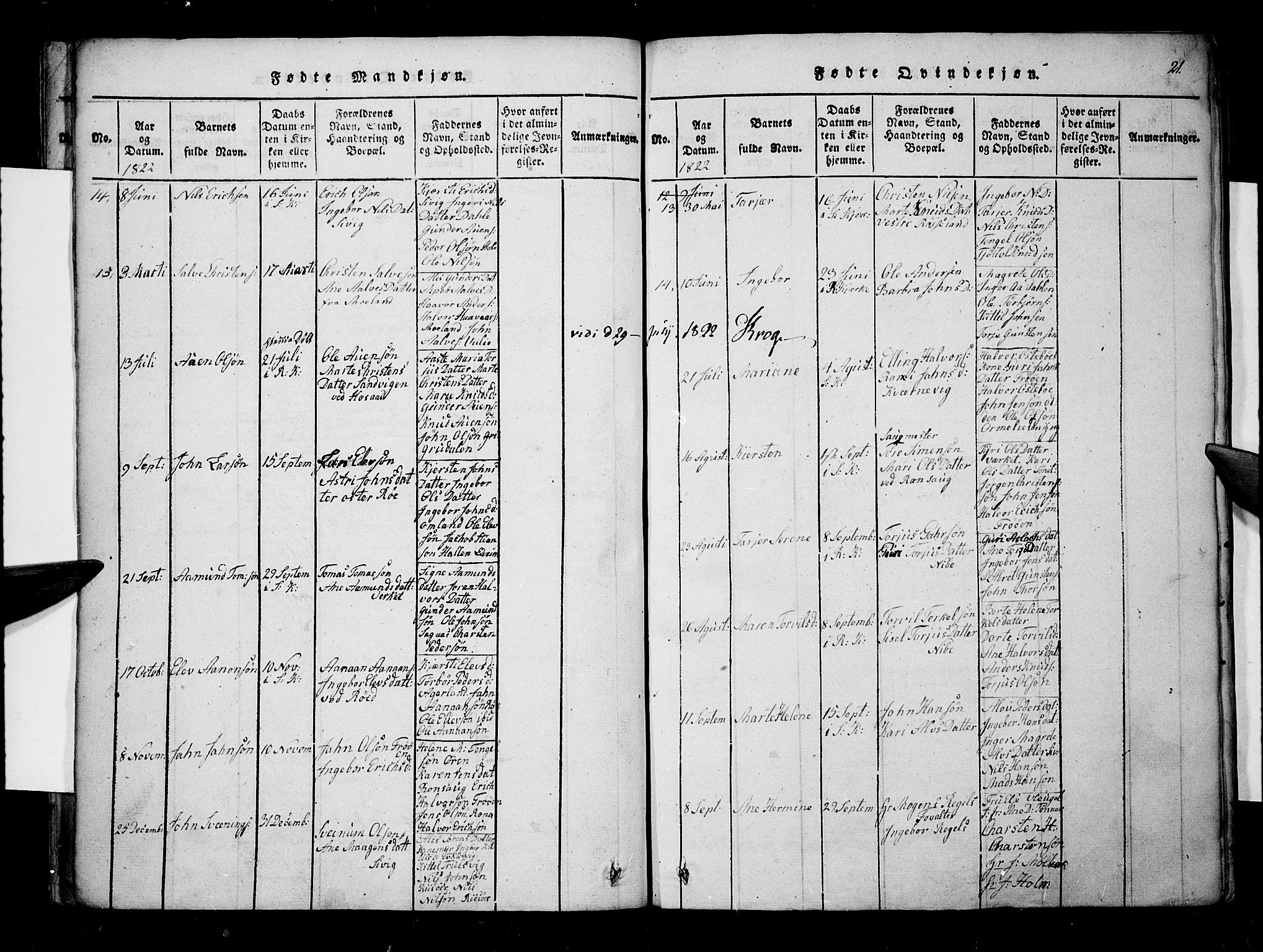 Søndeled sokneprestkontor, AV/SAK-1111-0038/F/Fa/L0001: Parish register (official) no. A 1, 1816-1838, p. 21