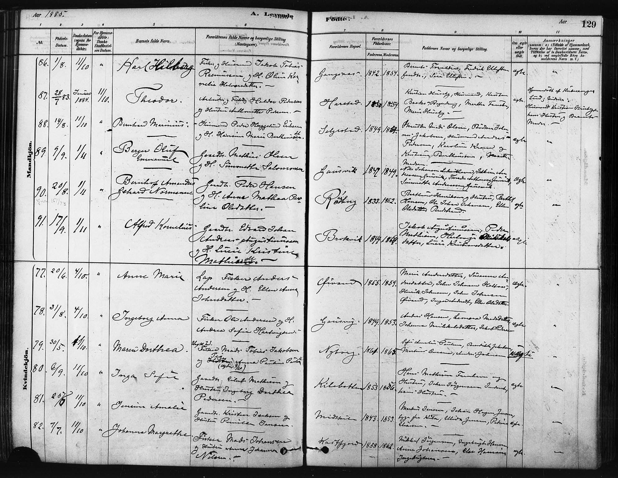 Trondenes sokneprestkontor, SATØ/S-1319/H/Ha/L0014kirke: Parish register (official) no. 14, 1878-1889, p. 129