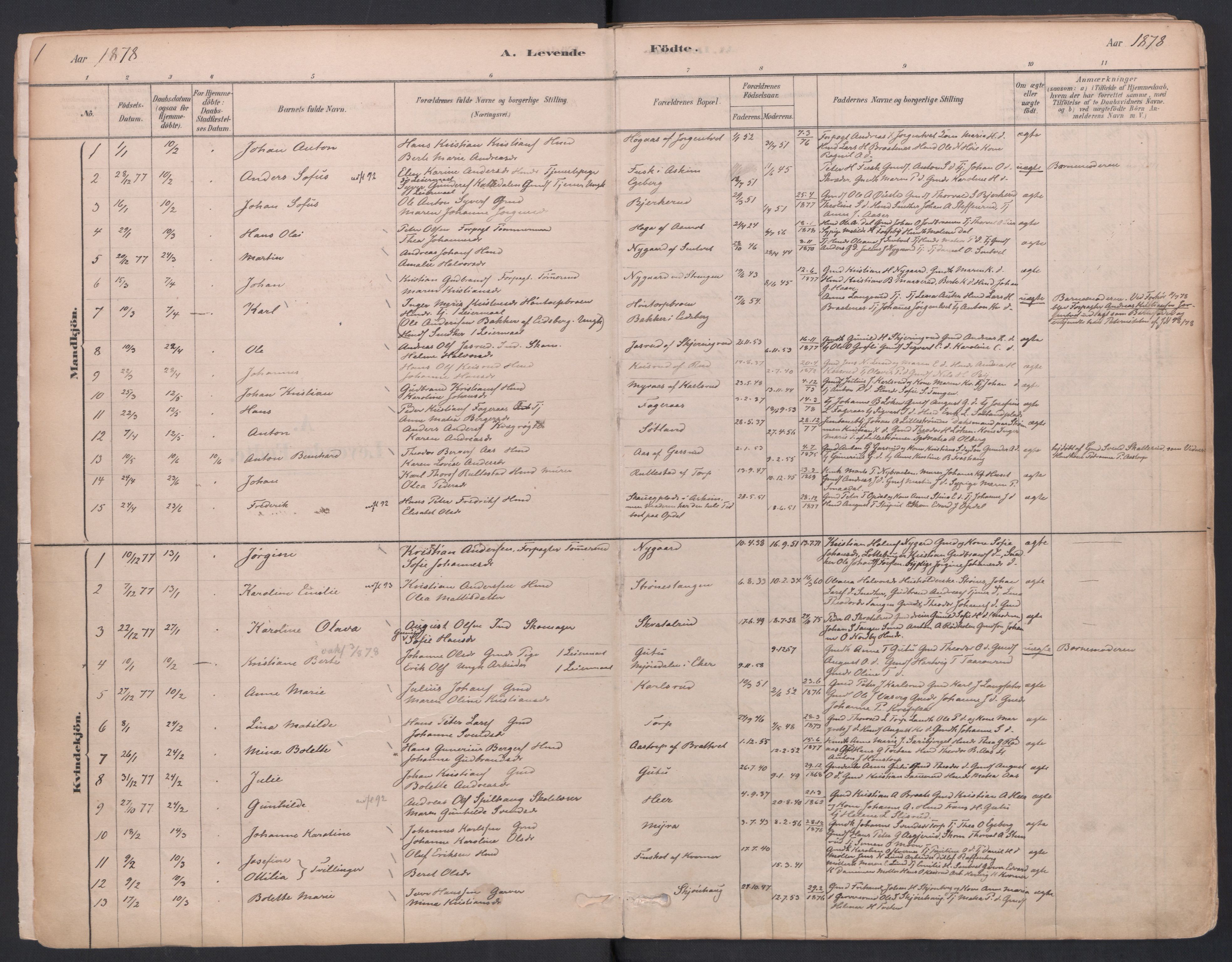 Trøgstad prestekontor Kirkebøker, SAO/A-10925/F/Fa/L0010: Parish register (official) no. I 10, 1878-1898, p. 1