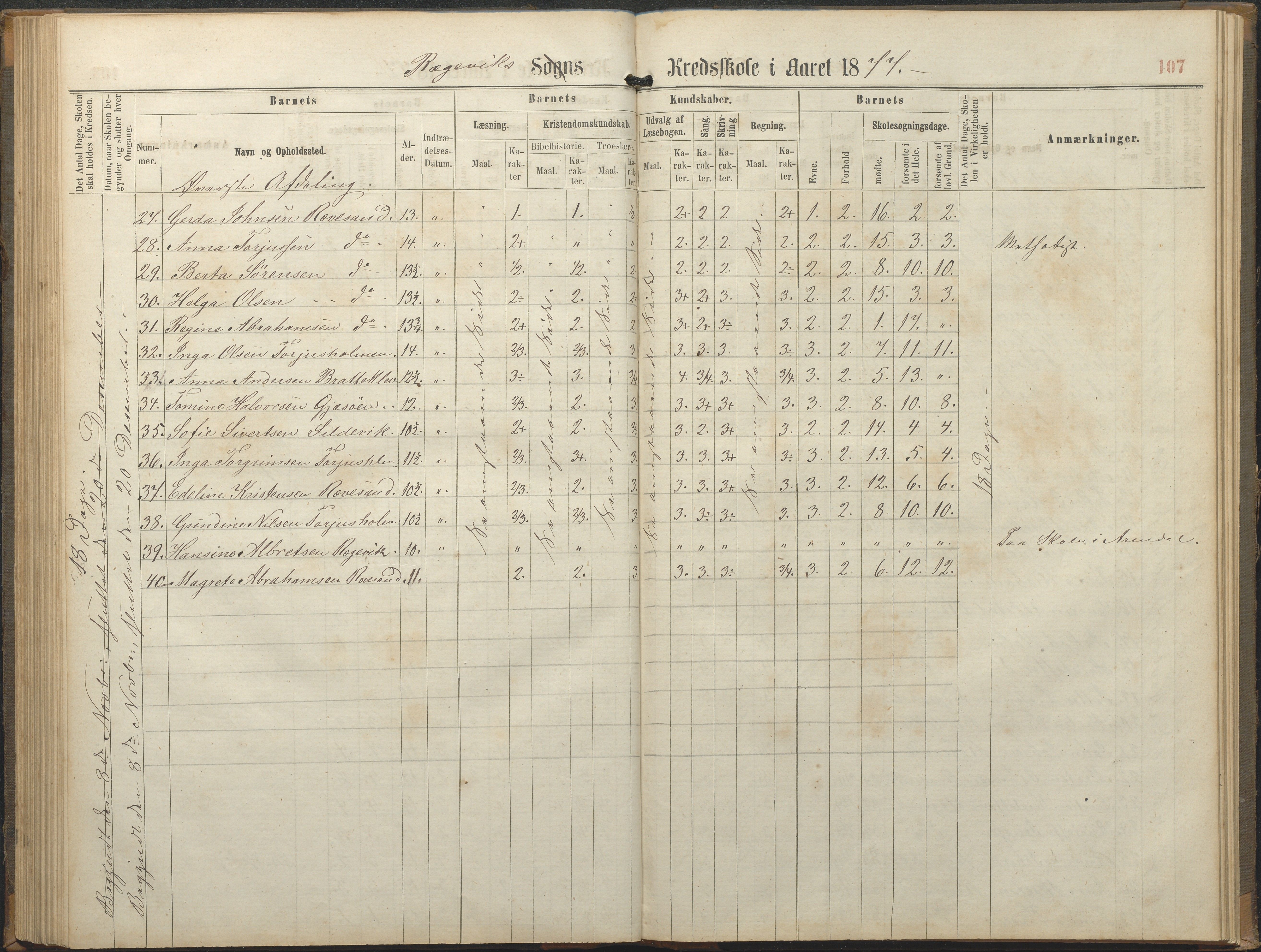 Tromøy kommune frem til 1971, AAKS/KA0921-PK/04/L0064: Rægevik - Karakterprotokoll, 1863-1886, p. 107