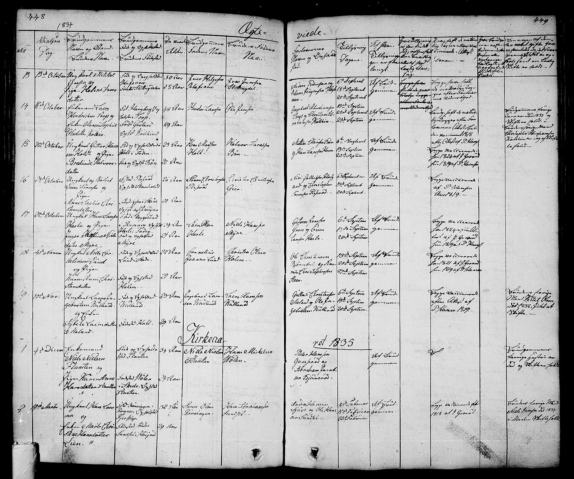 Andebu kirkebøker, AV/SAKO-A-336/G/Ga/L0003: Parish register (copy) no. I 3, 1832-1867, p. 448-449