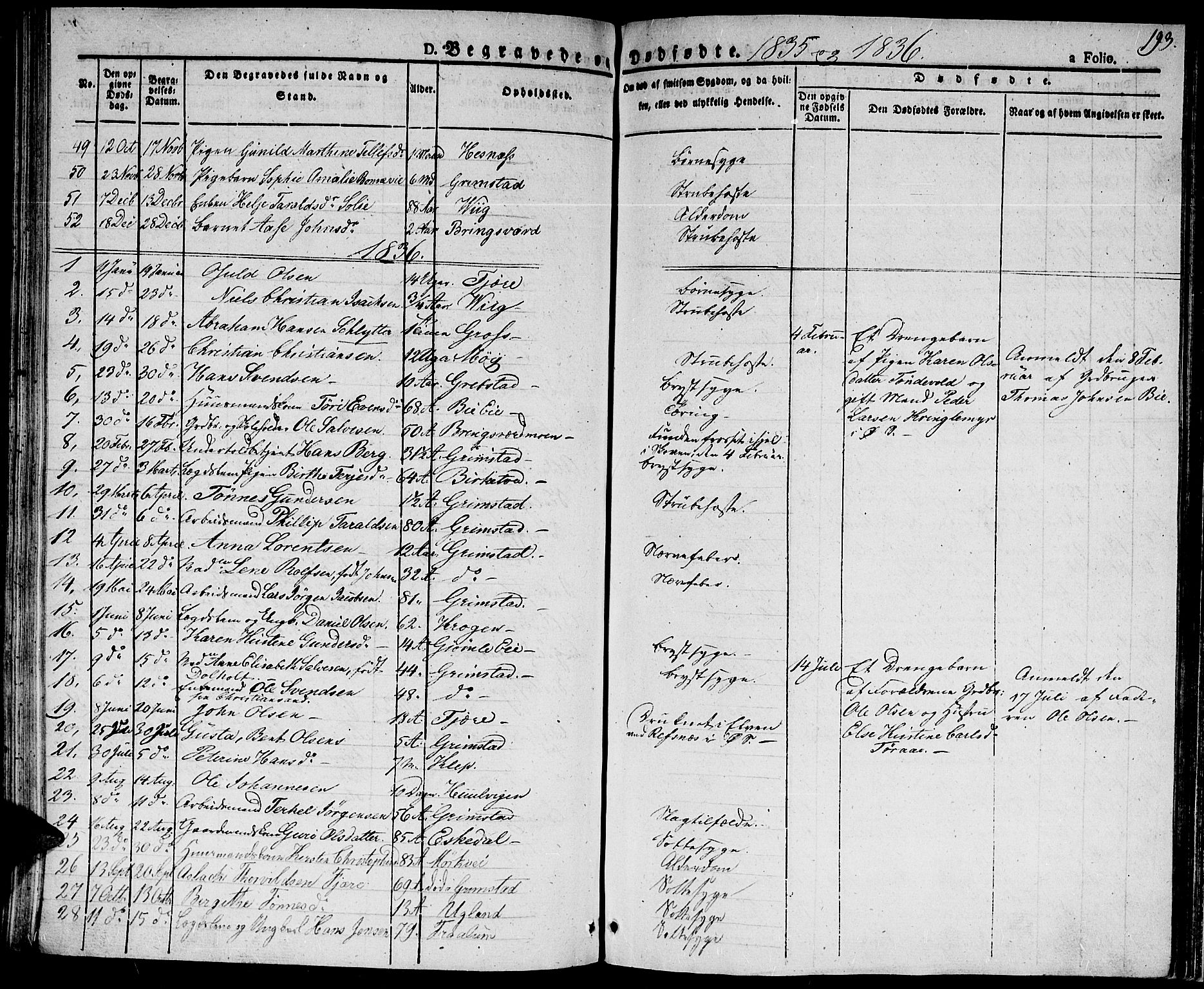 Fjære sokneprestkontor, SAK/1111-0011/F/Fa/L0002: Parish register (official) no. A 2, 1827-1839, p. 193