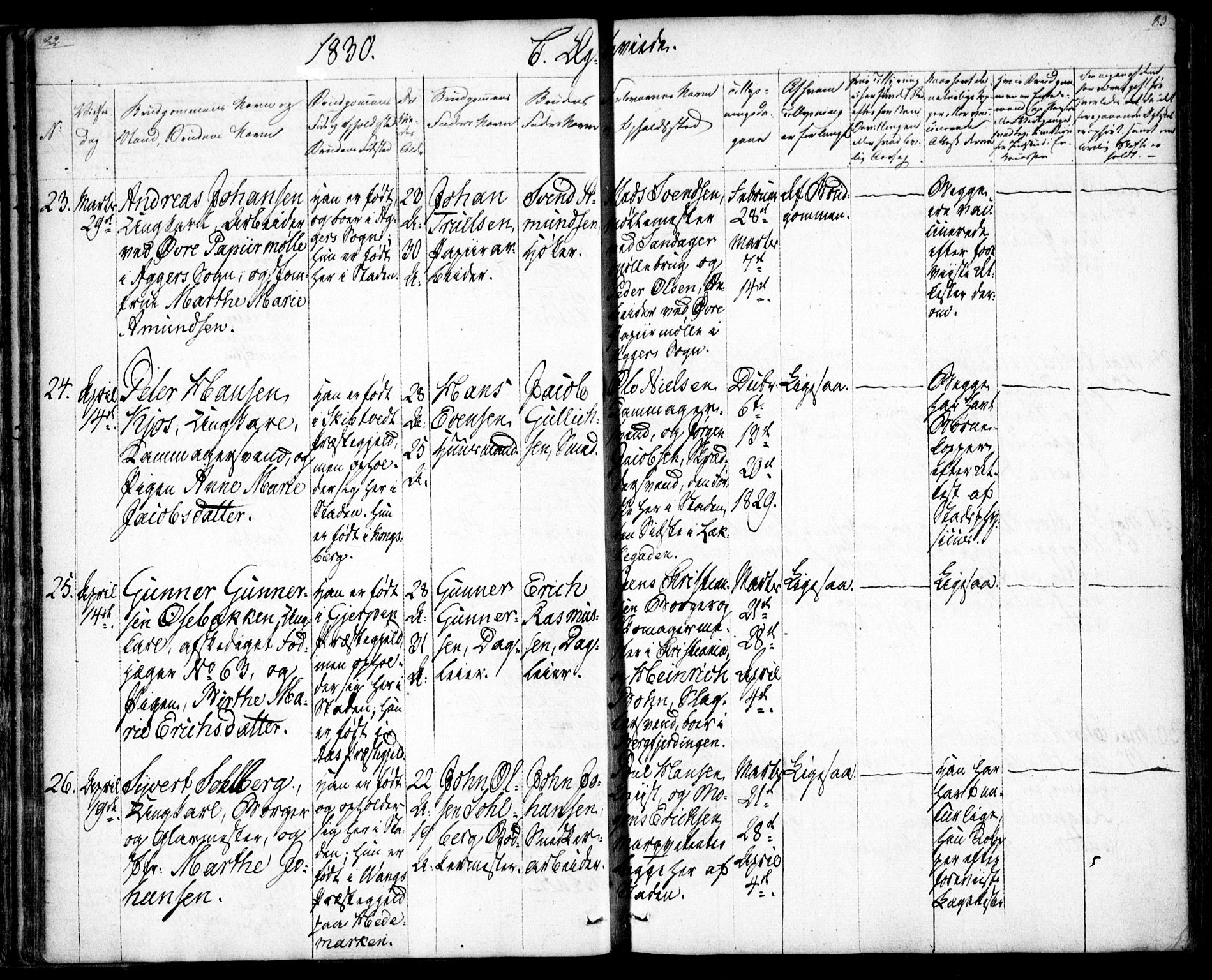 Oslo domkirke Kirkebøker, SAO/A-10752/F/Fa/L0019: Parish register (official) no. 19, 1828-1847, p. 82-83