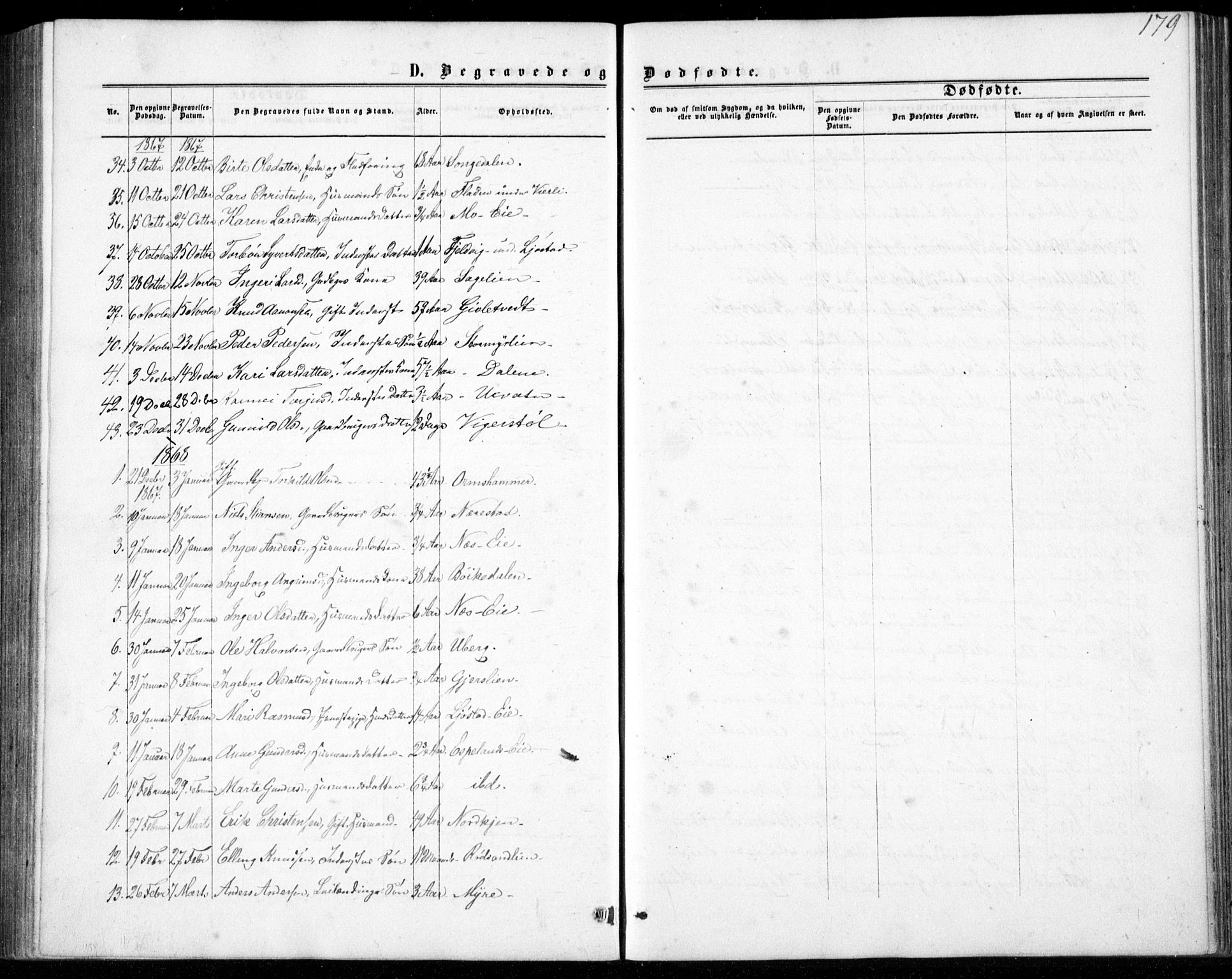 Gjerstad sokneprestkontor, AV/SAK-1111-0014/F/Fb/Fbb/L0003: Parish register (copy) no. B 3, 1862-1889, p. 179