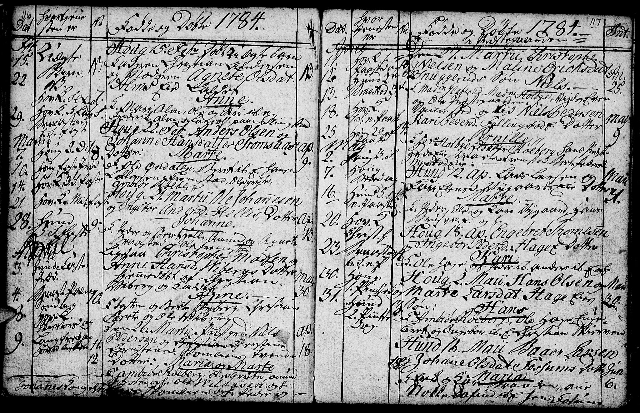 Vardal prestekontor, SAH/PREST-100/H/Ha/Hab/L0001: Parish register (copy) no. 1, 1771-1790, p. 116-117