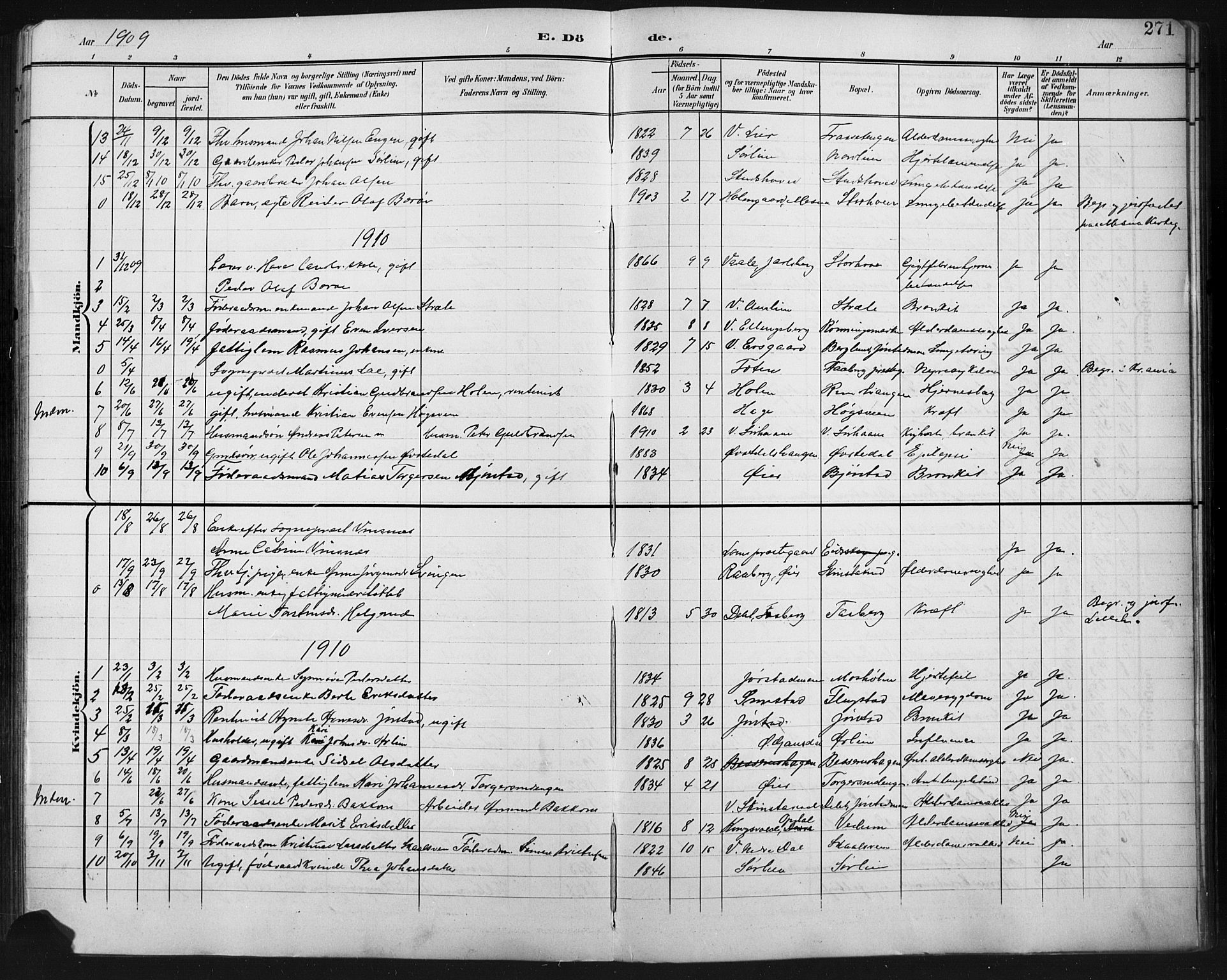 Fåberg prestekontor, SAH/PREST-086/H/Ha/Hab/L0011: Parish register (copy) no. 11, 1901-1921, p. 271