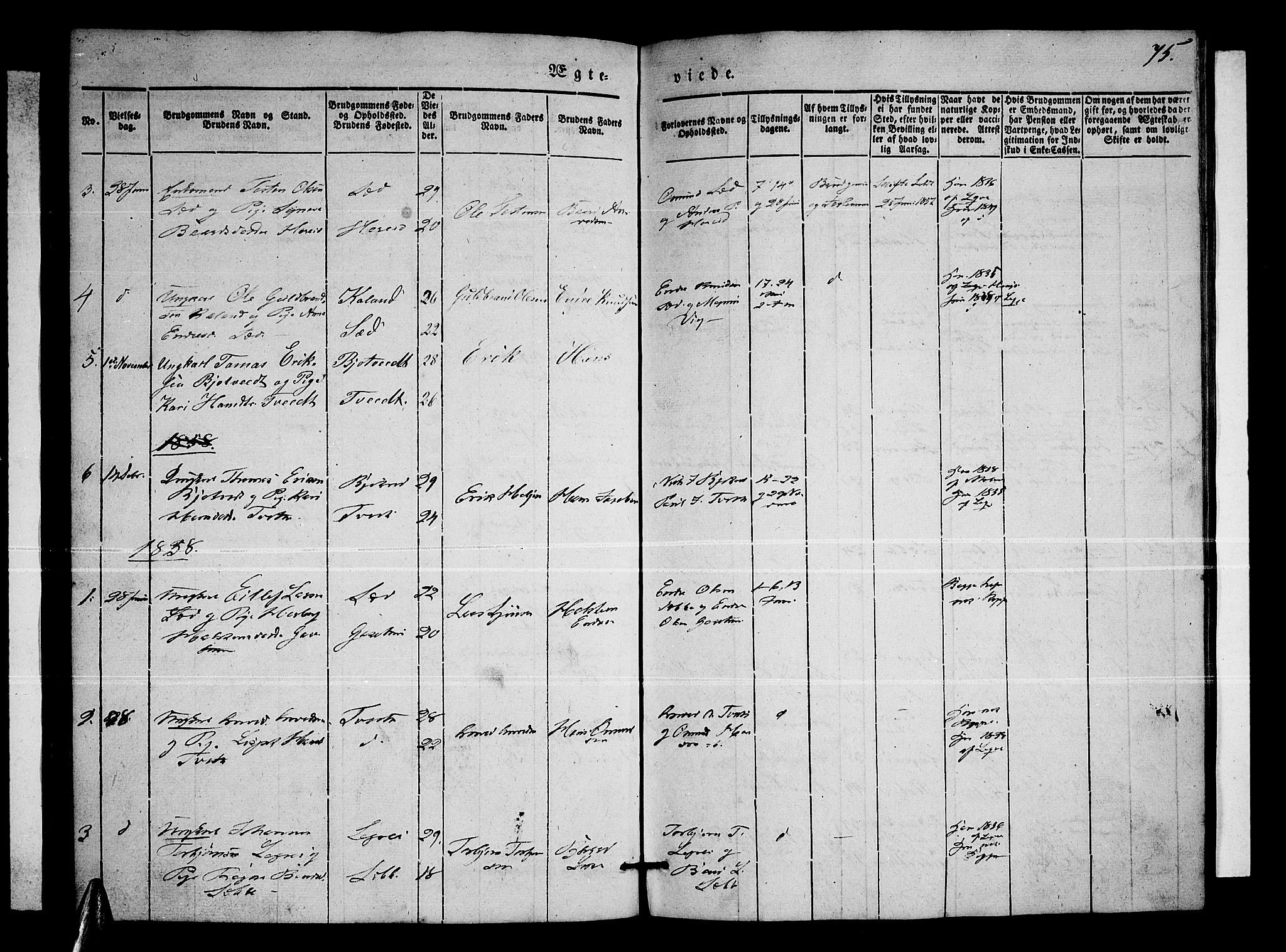 Ullensvang sokneprestembete, SAB/A-78701/H/Hab: Parish register (copy) no. C 1, 1855-1871, p. 75