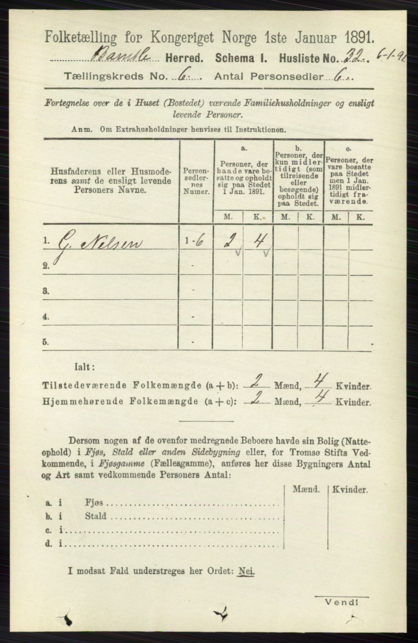 RA, 1891 census for 0814 Bamble, 1891, p. 2687