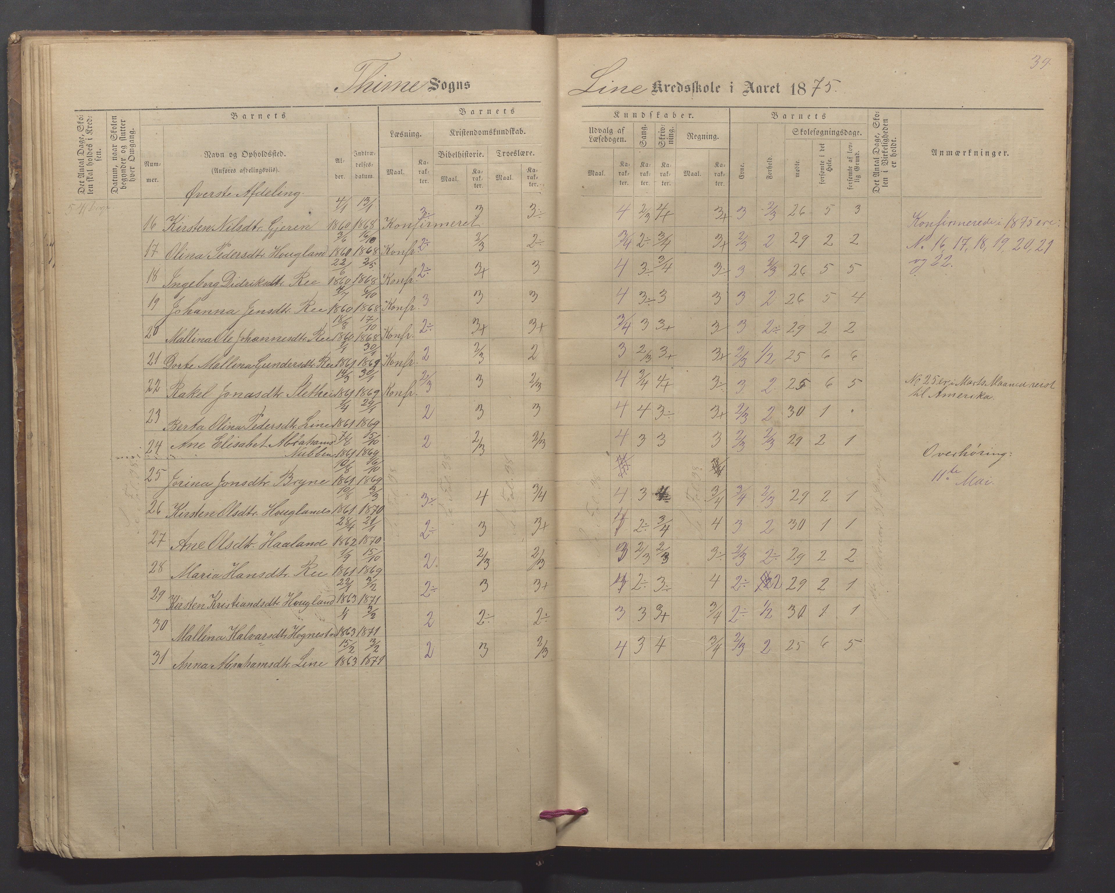 Time kommune - Line/Hognestad skole, IKAR/K-100802/H/L0002: Skoleprotokoll, 1872-1879, p. 39