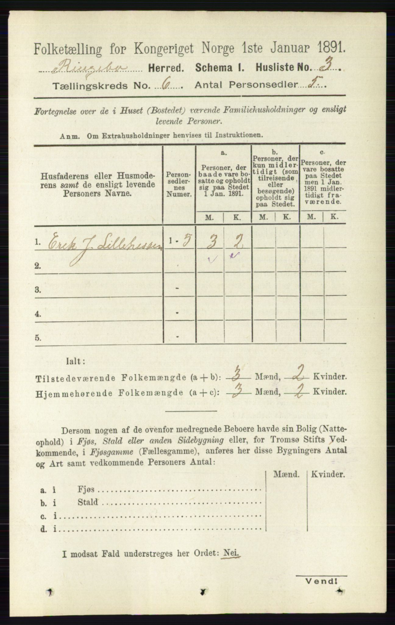 RA, 1891 census for 0520 Ringebu, 1891, p. 2366