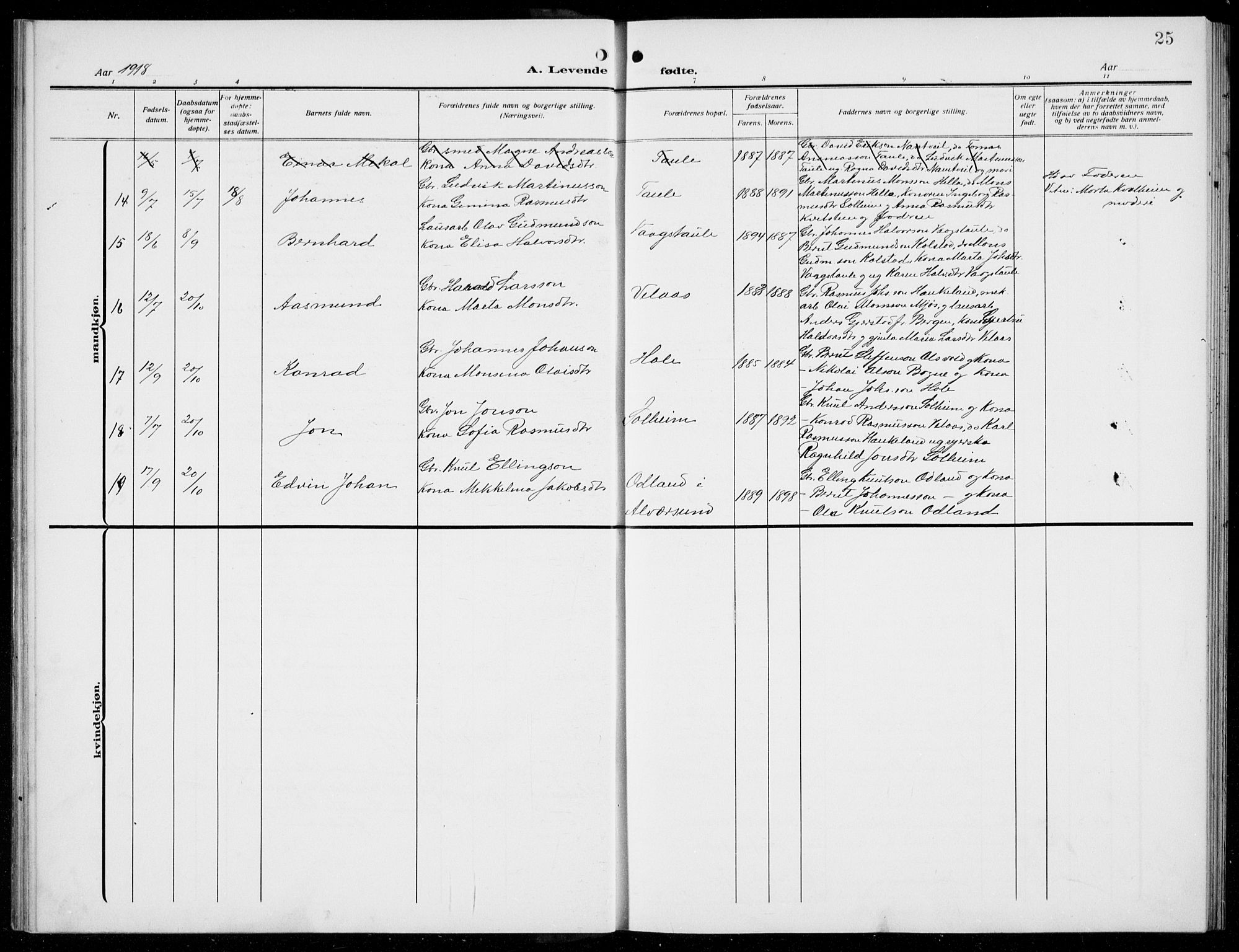 Manger sokneprestembete, AV/SAB-A-76801/H/Hab: Parish register (copy) no. D  4, 1910-1935, p. 25