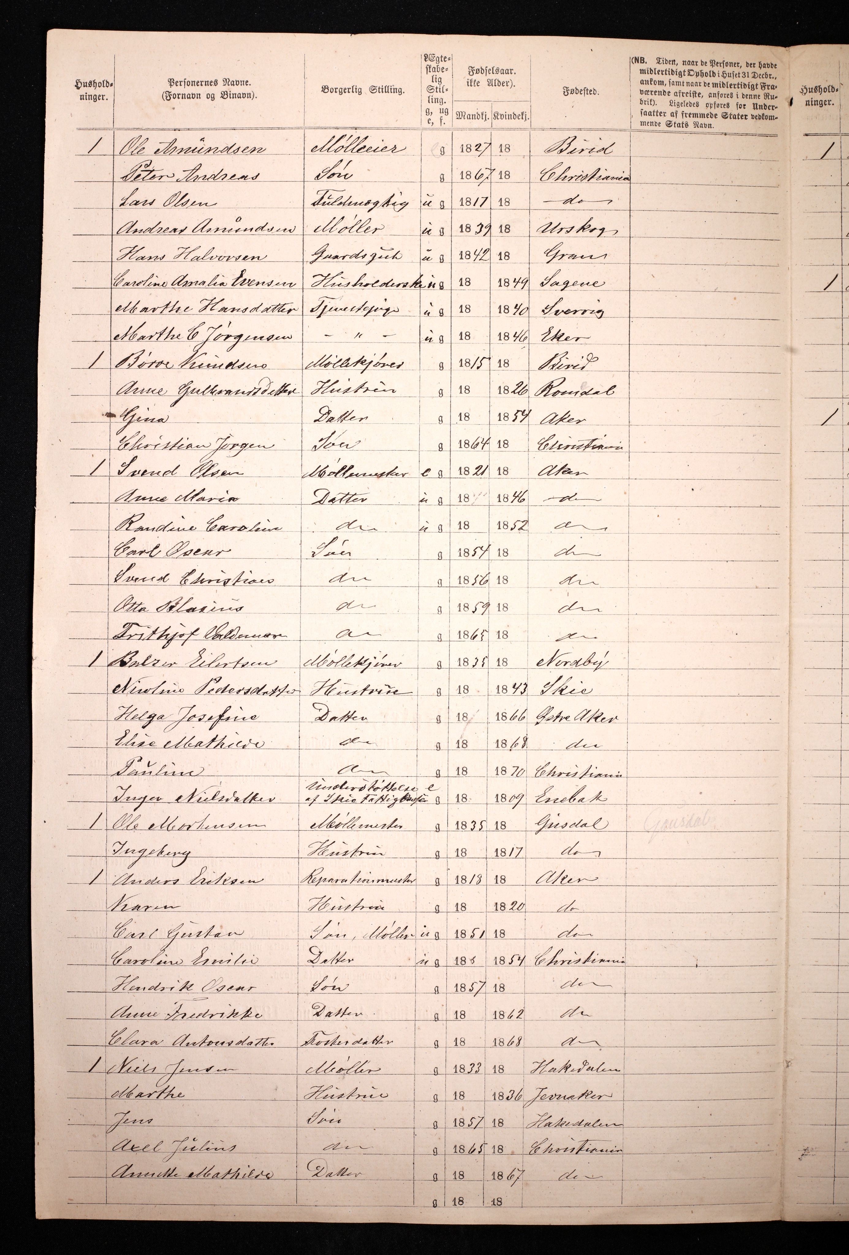 RA, 1870 census for 0301 Kristiania, 1870, p. 4376