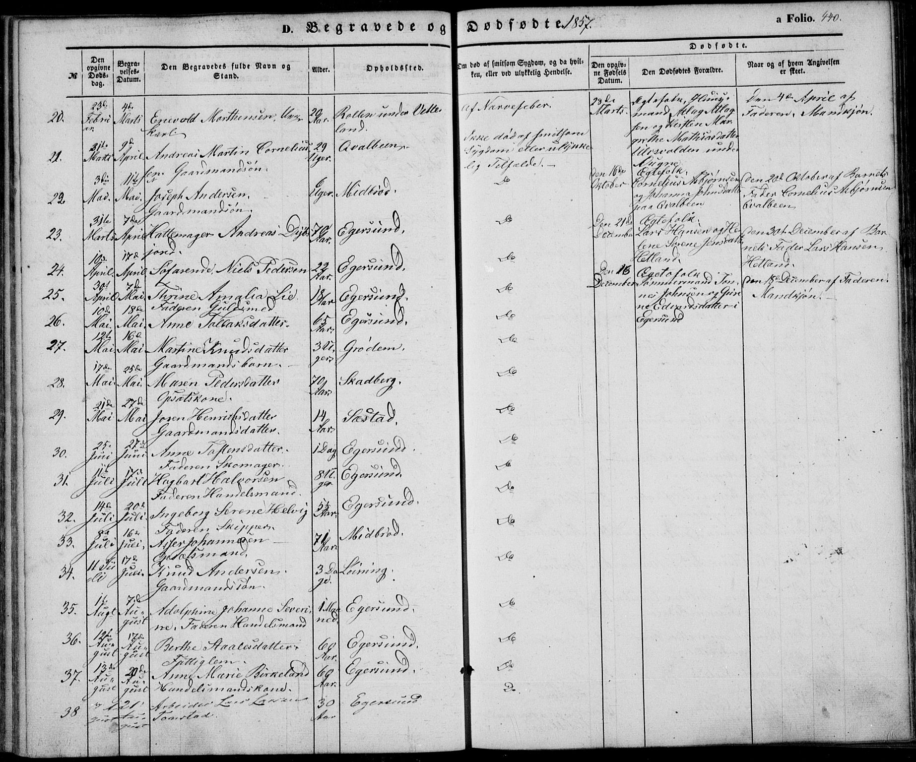Eigersund sokneprestkontor, SAST/A-101807/S08/L0013: Parish register (official) no. A 12.2, 1850-1865, p. 440