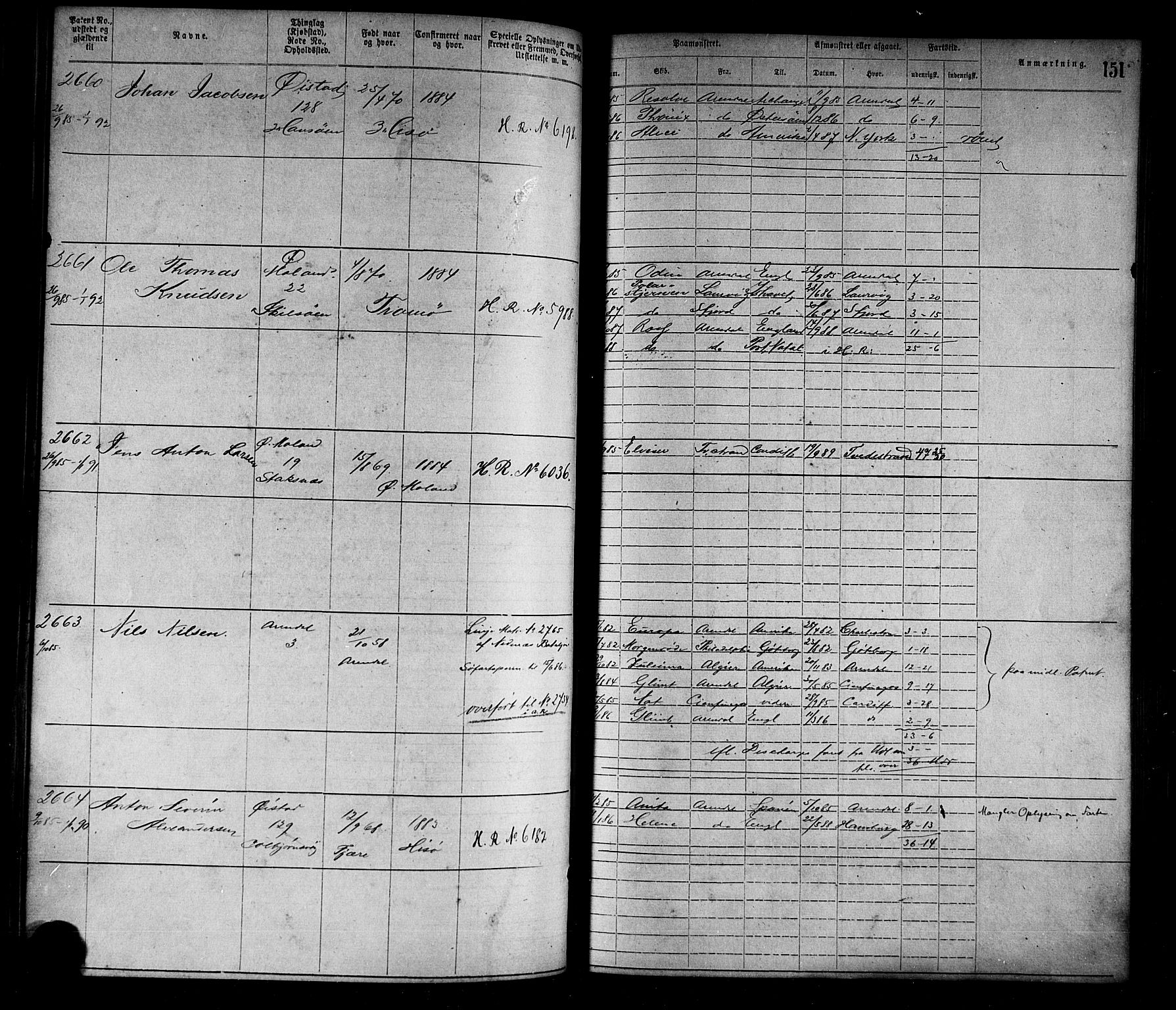 Arendal mønstringskrets, SAK/2031-0012/F/Fa/L0003: Annotasjonsrulle nr 1911-3827 med register, S-3, 1880-1892, p. 180