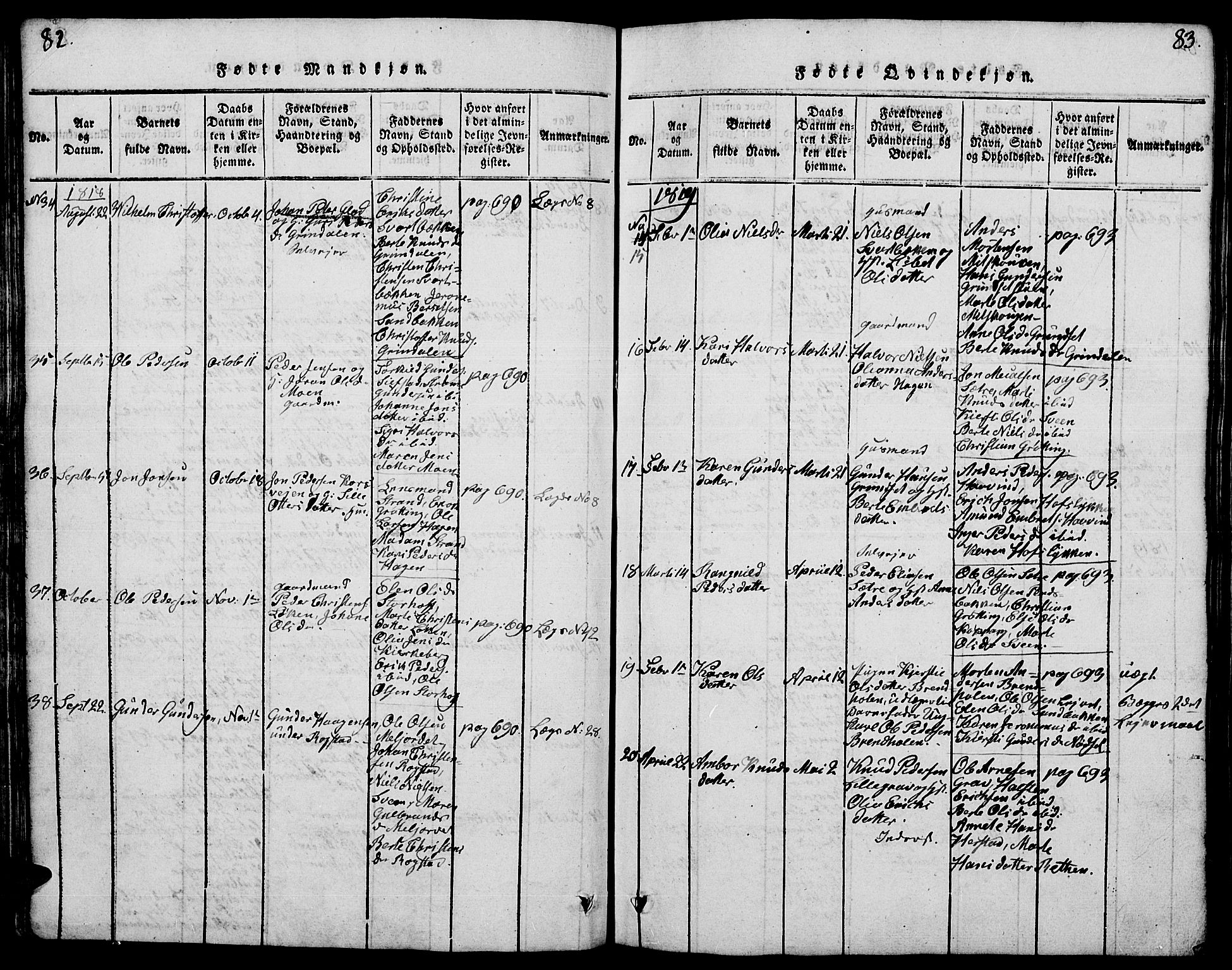 Elverum prestekontor, SAH/PREST-044/H/Ha/Hab/L0001: Parish register (copy) no. 1, 1815-1829, p. 82-83