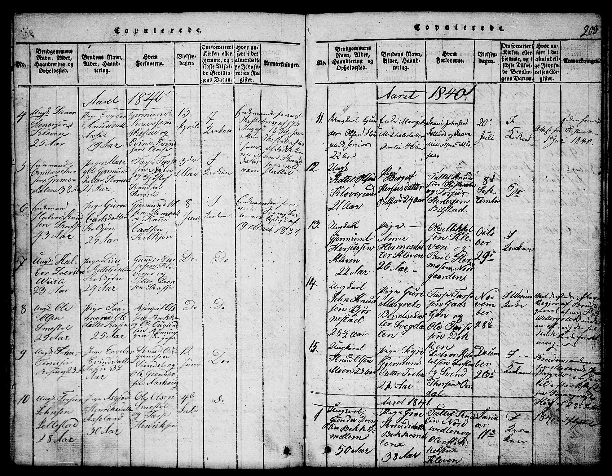 Mo kirkebøker, SAKO/A-286/G/Gb/L0001: Parish register (copy) no. II 1, 1814-1843, p. 203