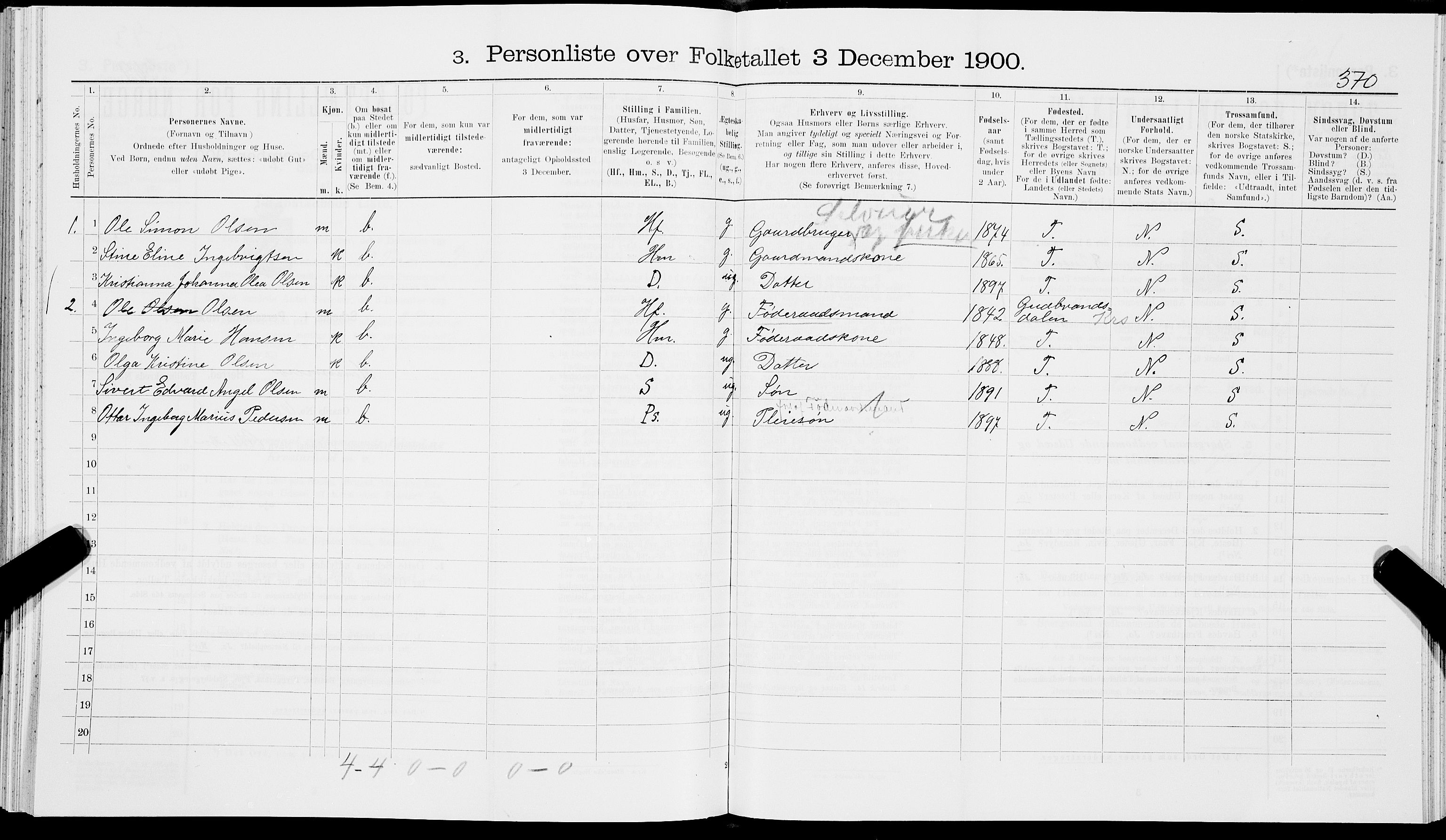 SAT, 1900 census for Hamarøy, 1900, p. 860