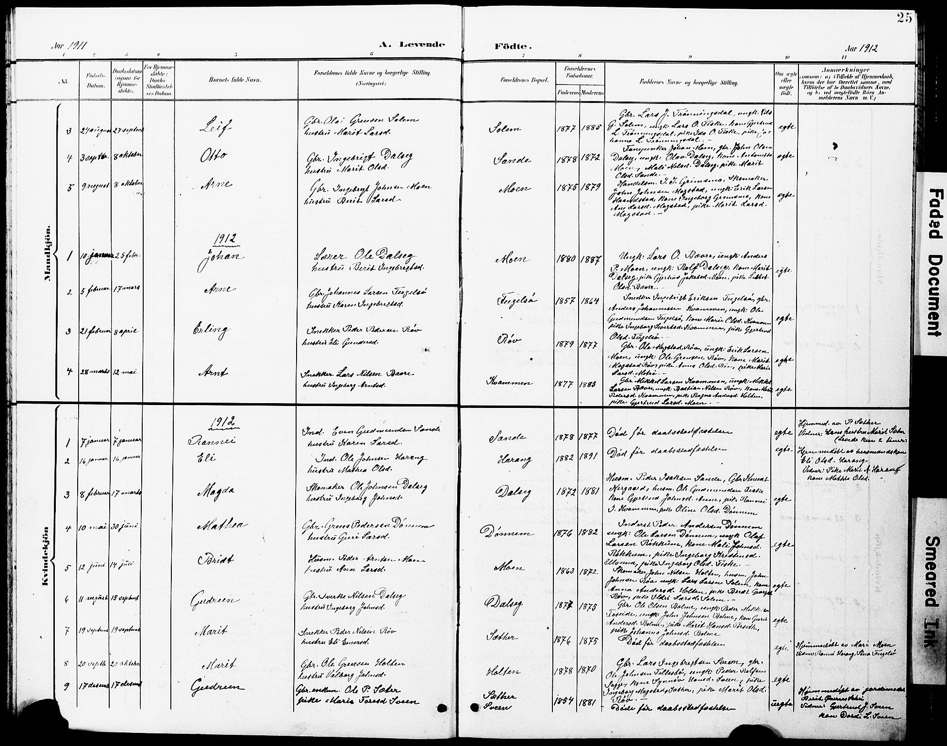 Ministerialprotokoller, klokkerbøker og fødselsregistre - Møre og Romsdal, SAT/A-1454/597/L1065: Parish register (copy) no. 597C02, 1899-1930, p. 25