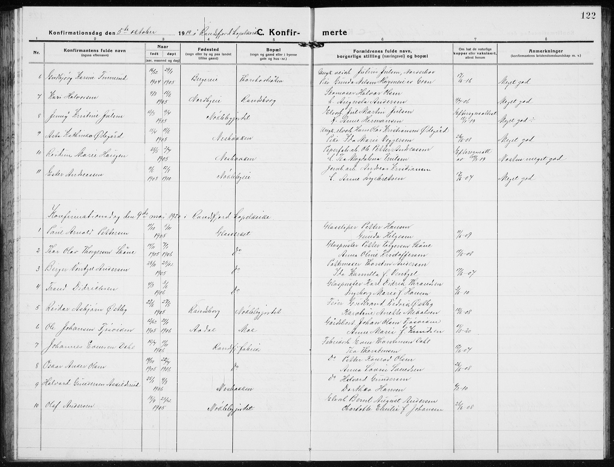 Jevnaker prestekontor, AV/SAH-PREST-116/H/Ha/Hab/L0005: Parish register (copy) no. 5, 1919-1934, p. 122