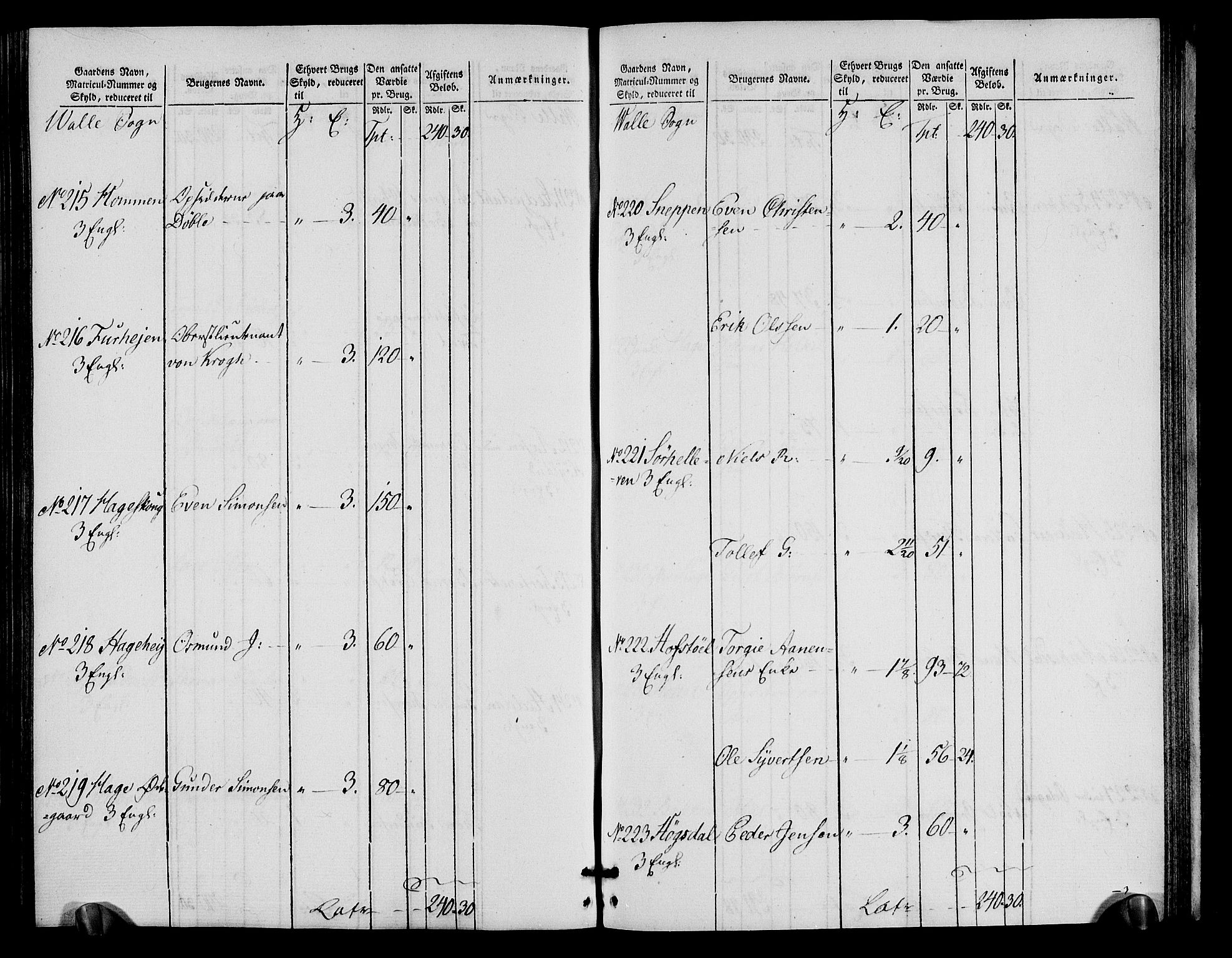 Rentekammeret inntil 1814, Realistisk ordnet avdeling, RA/EA-4070/N/Ne/Nea/L0090: Mandal fogderi. Oppebørselsregister, 1803-1804, p. 182