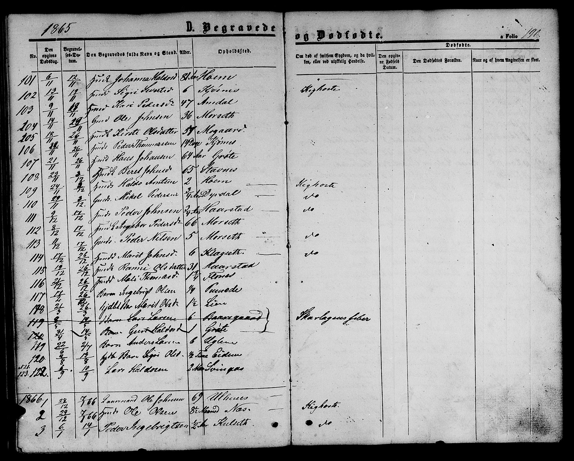 Ministerialprotokoller, klokkerbøker og fødselsregistre - Sør-Trøndelag, SAT/A-1456/695/L1155: Parish register (copy) no. 695C06, 1859-1868, p. 190
