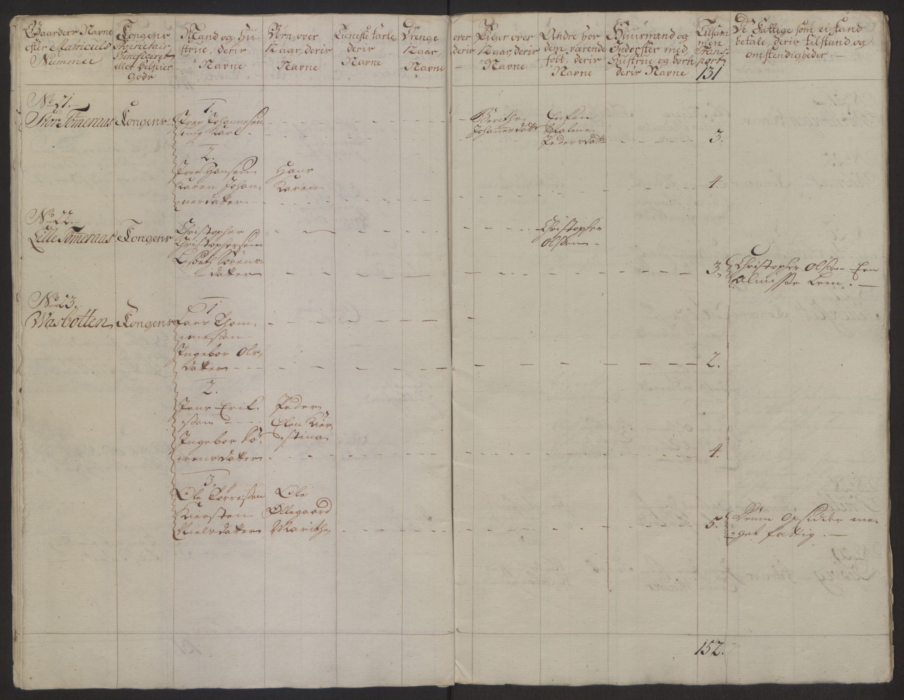 Rentekammeret inntil 1814, Realistisk ordnet avdeling, AV/RA-EA-4070/Ol/L0022a/0001: [Gg 10]: Ekstraskatten, 23.09.1762. Nordlands amt / Salten, 1762-1763, p. 47