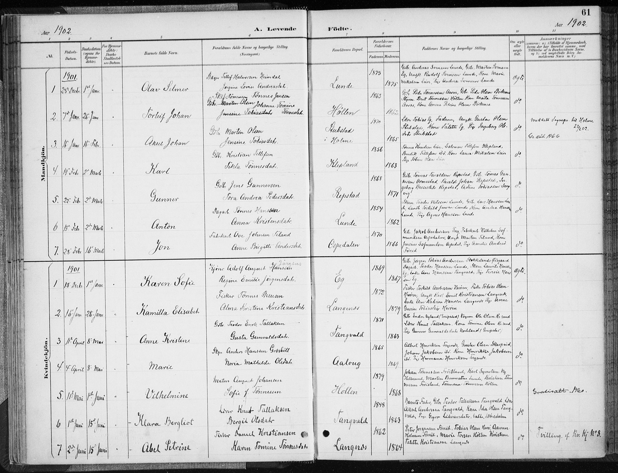 Søgne sokneprestkontor, SAK/1111-0037/F/Fa/Fab/L0013: Parish register (official) no. A 13, 1892-1911, p. 61