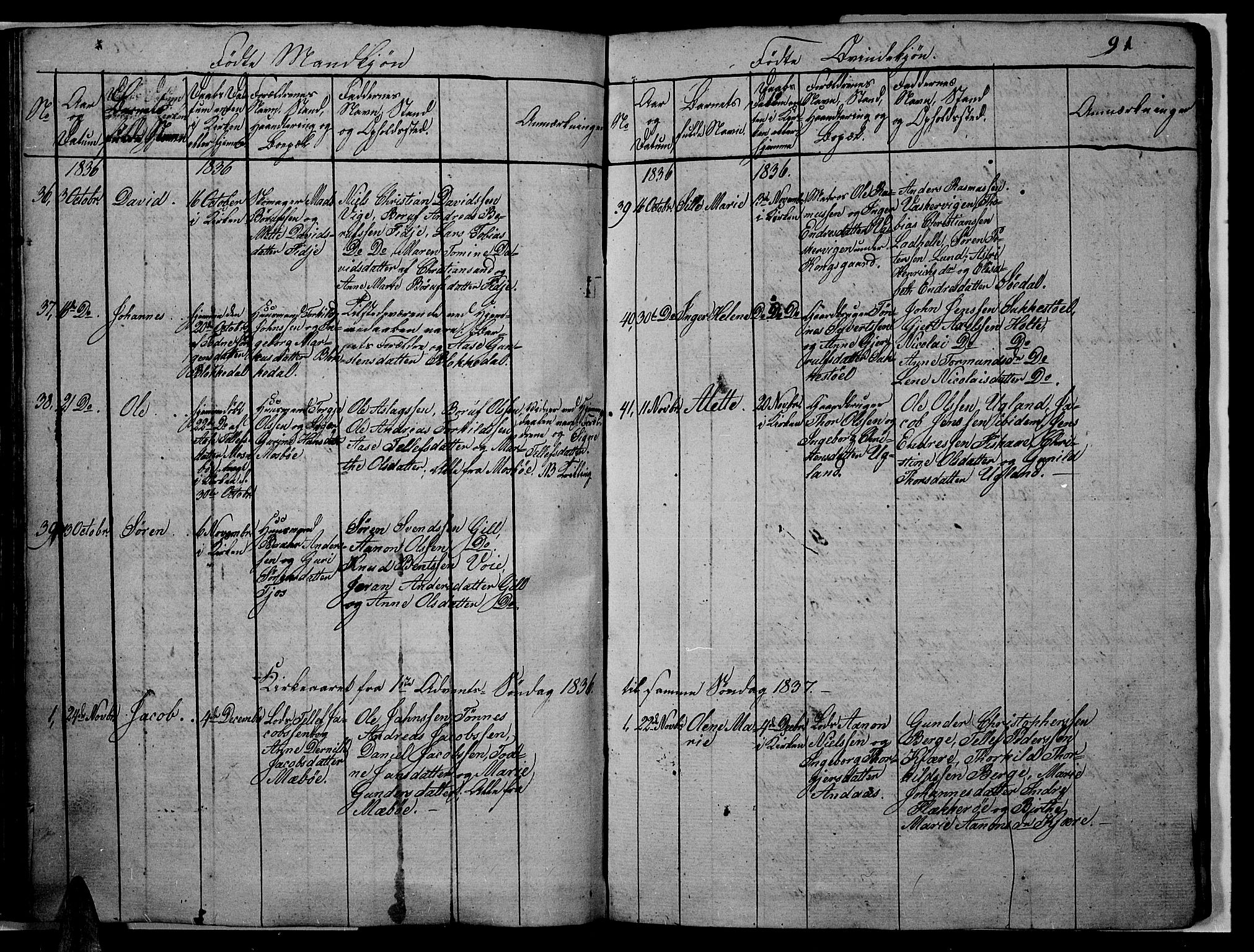 Oddernes sokneprestkontor, SAK/1111-0033/F/Fb/Fba/L0003: Parish register (copy) no. B 3, 1820-1838, p. 91