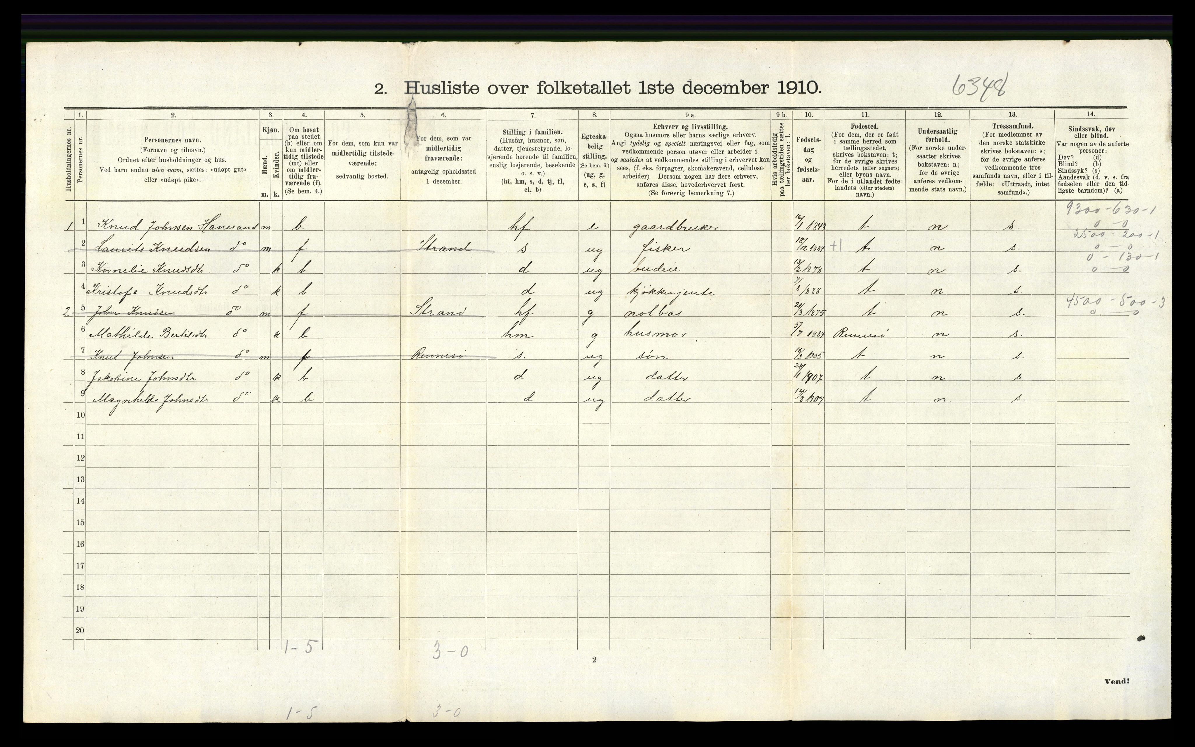 RA, 1910 census for Finnøy, 1910, p. 569