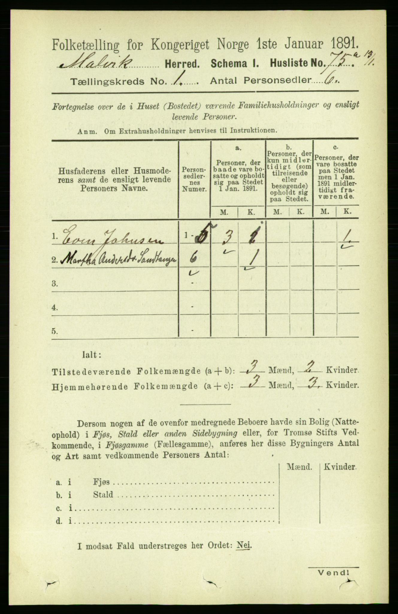 RA, 1891 census for 1663 Malvik, 1891, p. 93