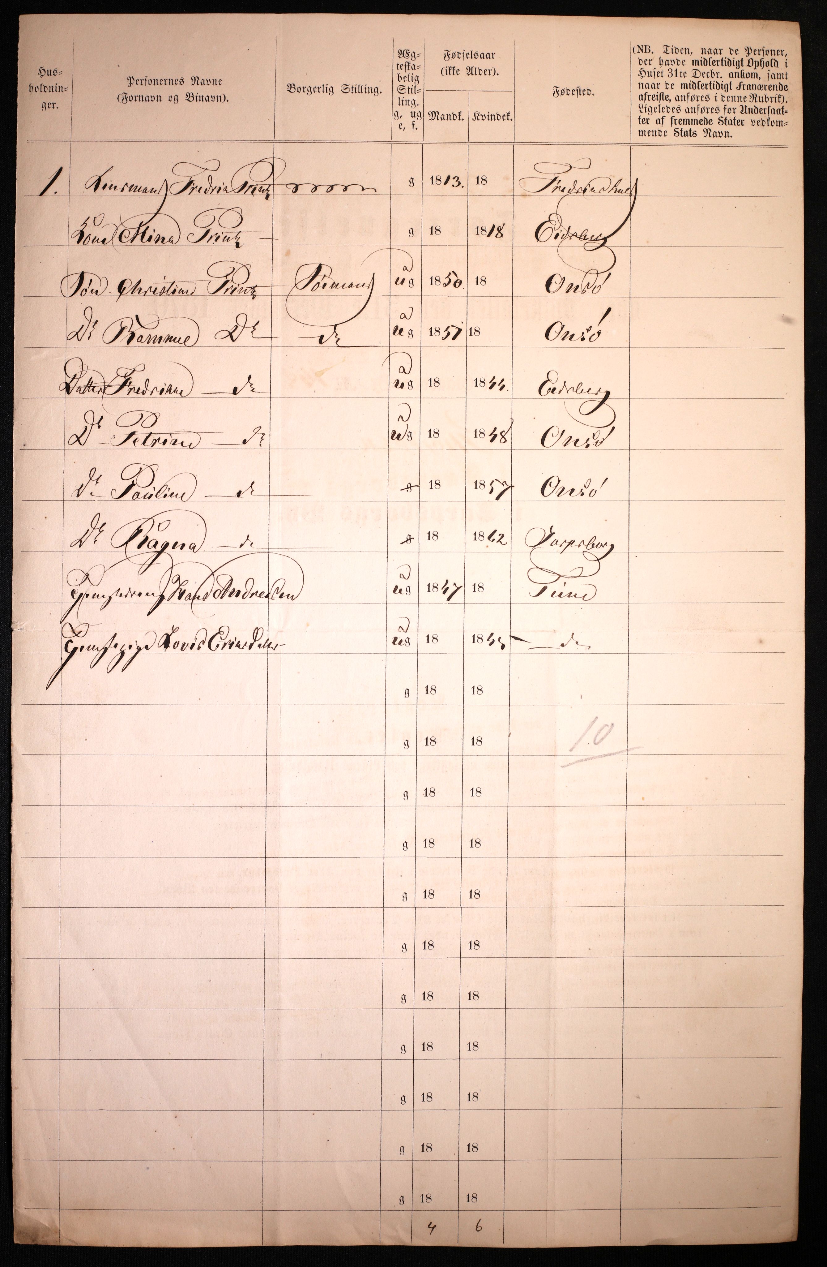 RA, 1870 census for 0102 Sarpsborg, 1870, p. 594