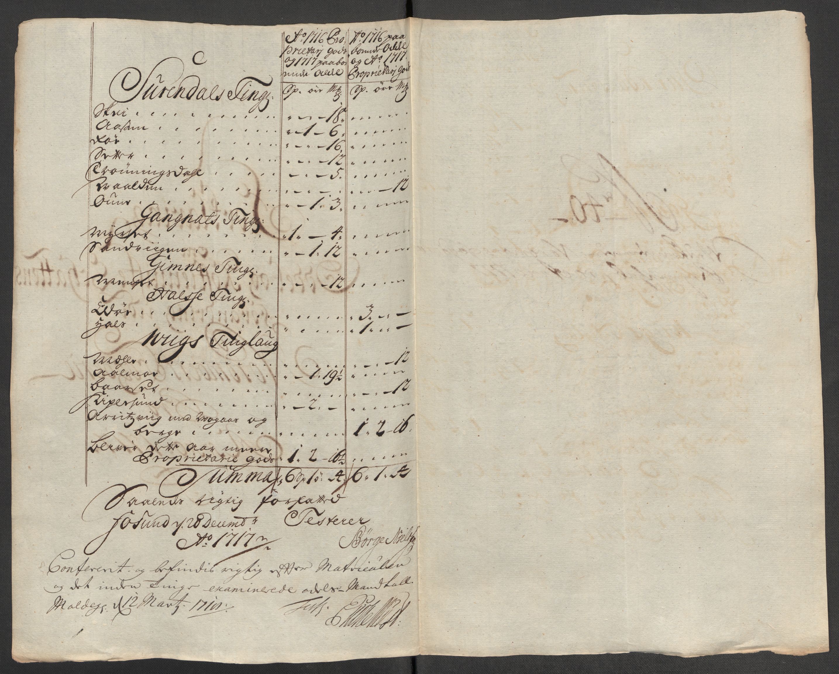 Rentekammeret inntil 1814, Reviderte regnskaper, Fogderegnskap, RA/EA-4092/R56/L3750: Fogderegnskap Nordmøre, 1717, p. 245