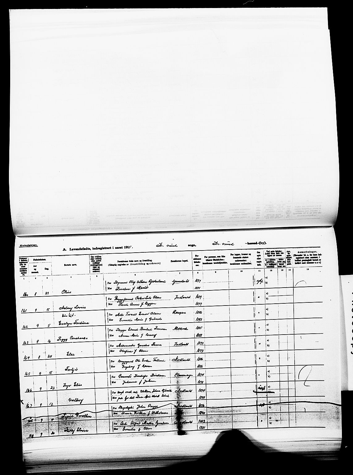 Ministerialprotokoller, klokkerbøker og fødselsregistre - Møre og Romsdal, SAT/A-1454/572/L0861: Parish register (official) no. 572D05, 1913-1920