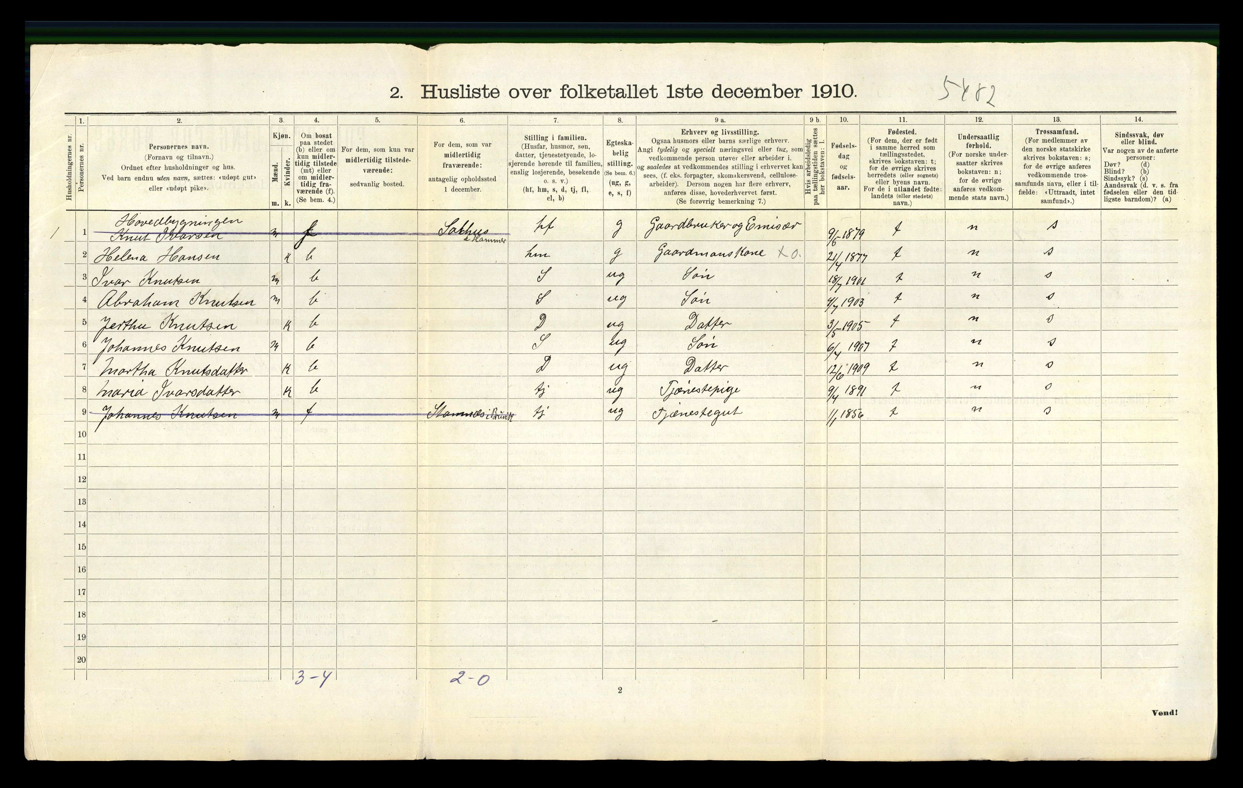 RA, 1910 census for Bruvik, 1910, p. 501