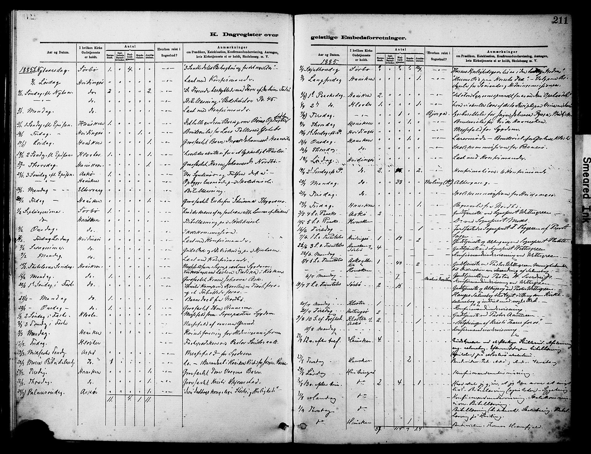 Rennesøy sokneprestkontor, AV/SAST-A -101827/H/Ha/Haa/L0012: Parish register (official) no. A 13, 1885-1917, p. 211