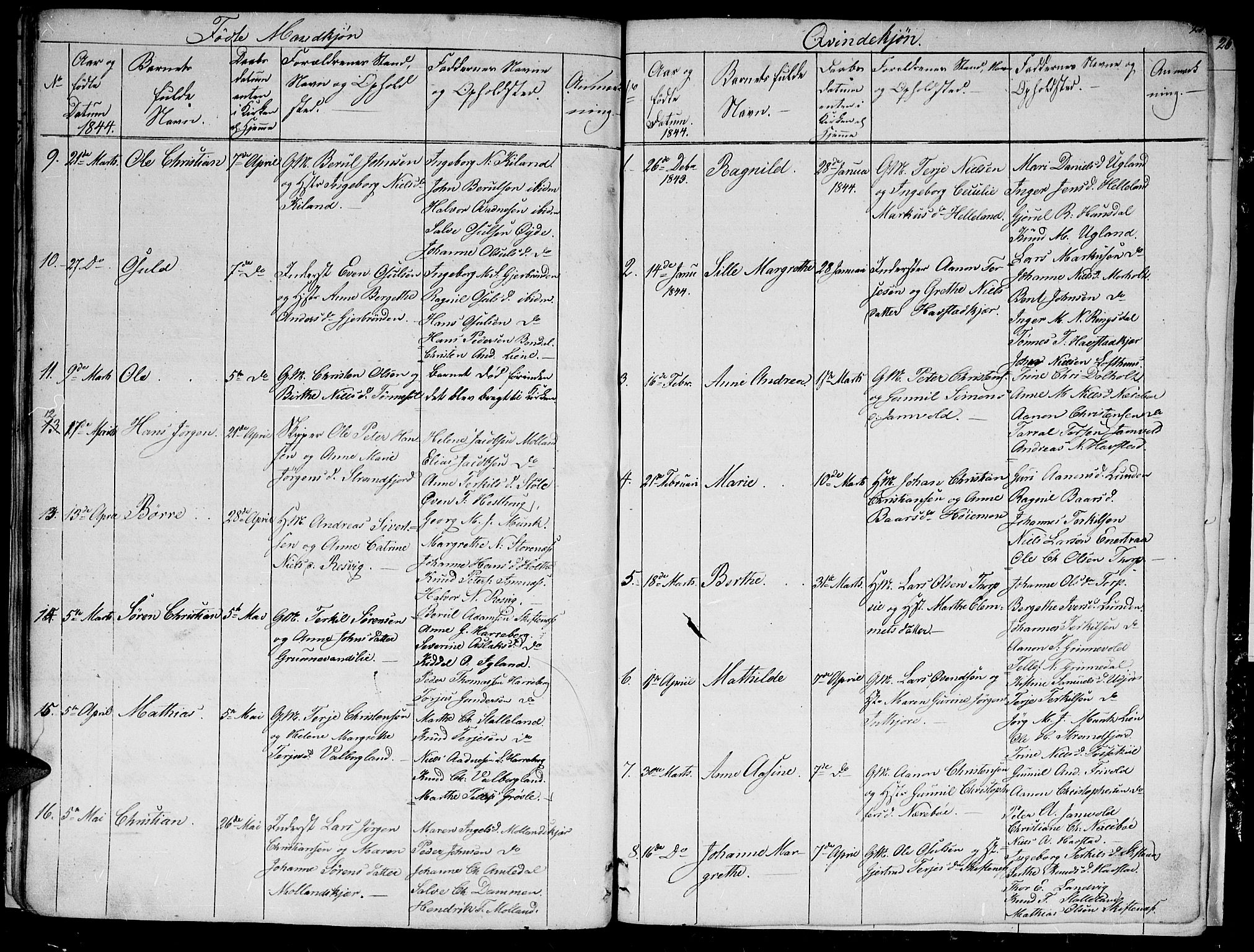 Hommedal sokneprestkontor, AV/SAK-1111-0023/F/Fb/Fbb/L0004: Parish register (copy) no. B 4, 1836-1849, p. 25