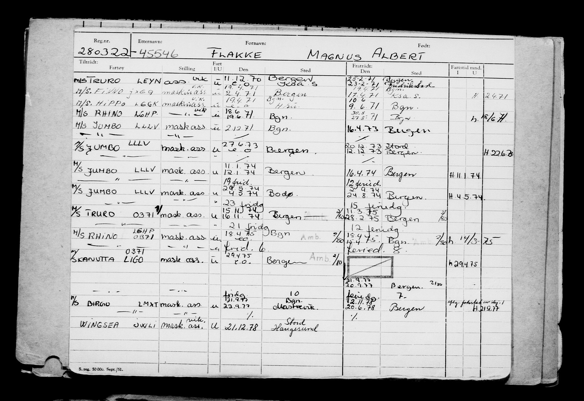 Direktoratet for sjømenn, AV/RA-S-3545/G/Gb/L0204: Hovedkort, 1922, p. 521